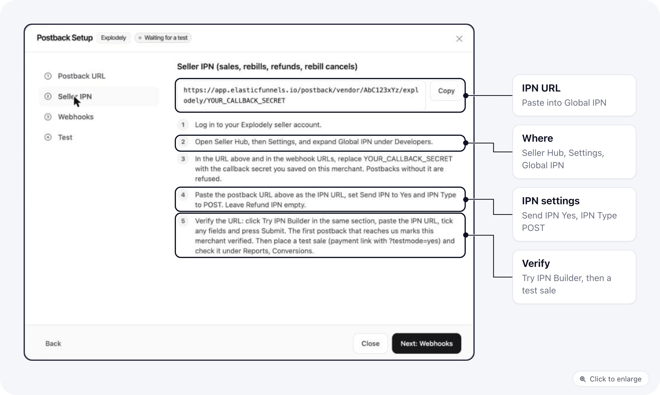 The Seller IPN step of Postback Setup for Explodely: the IPN URL with Copy and the five steps in Explodely