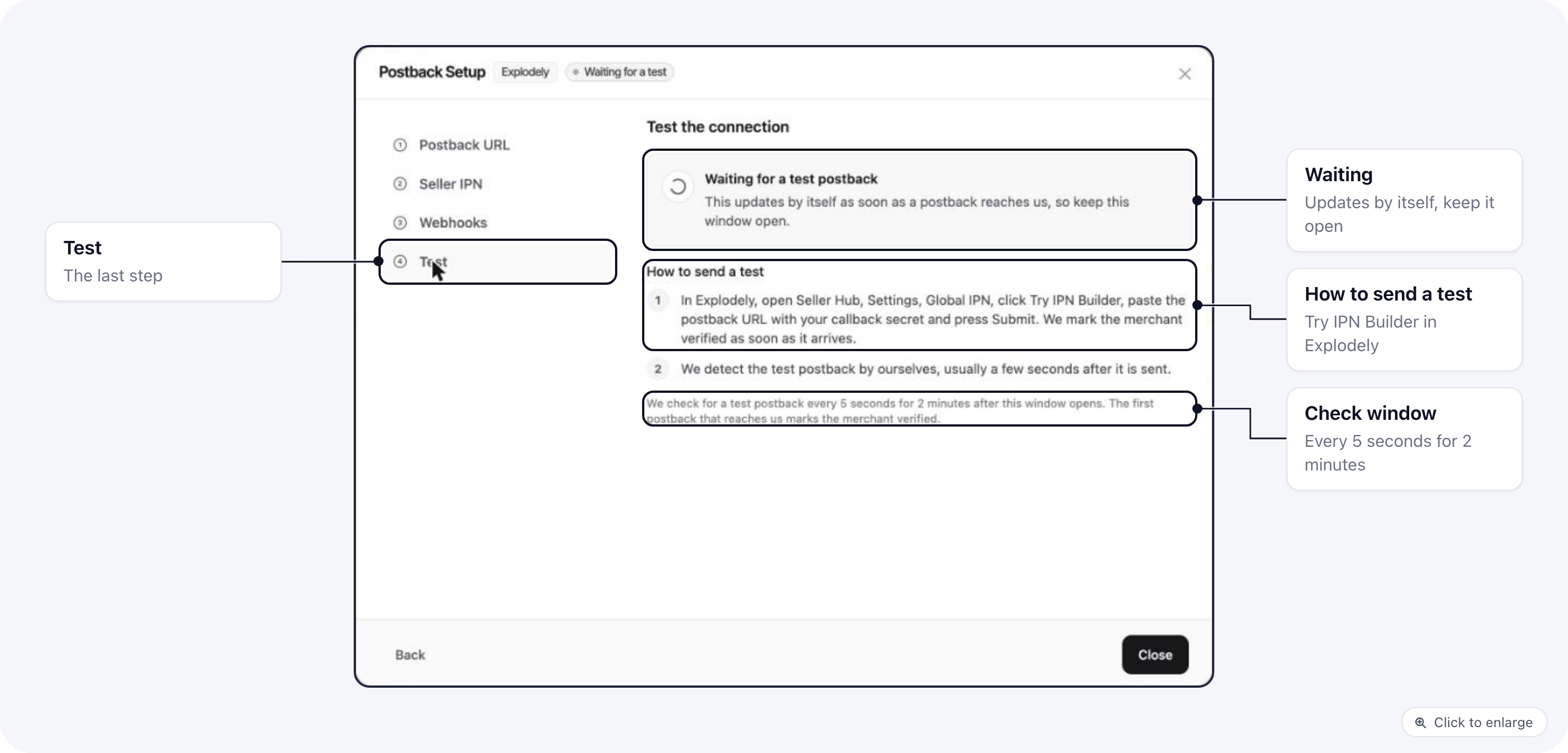 The Test step of Postback Setup for Explodely: the waiting status card and how to send a test
