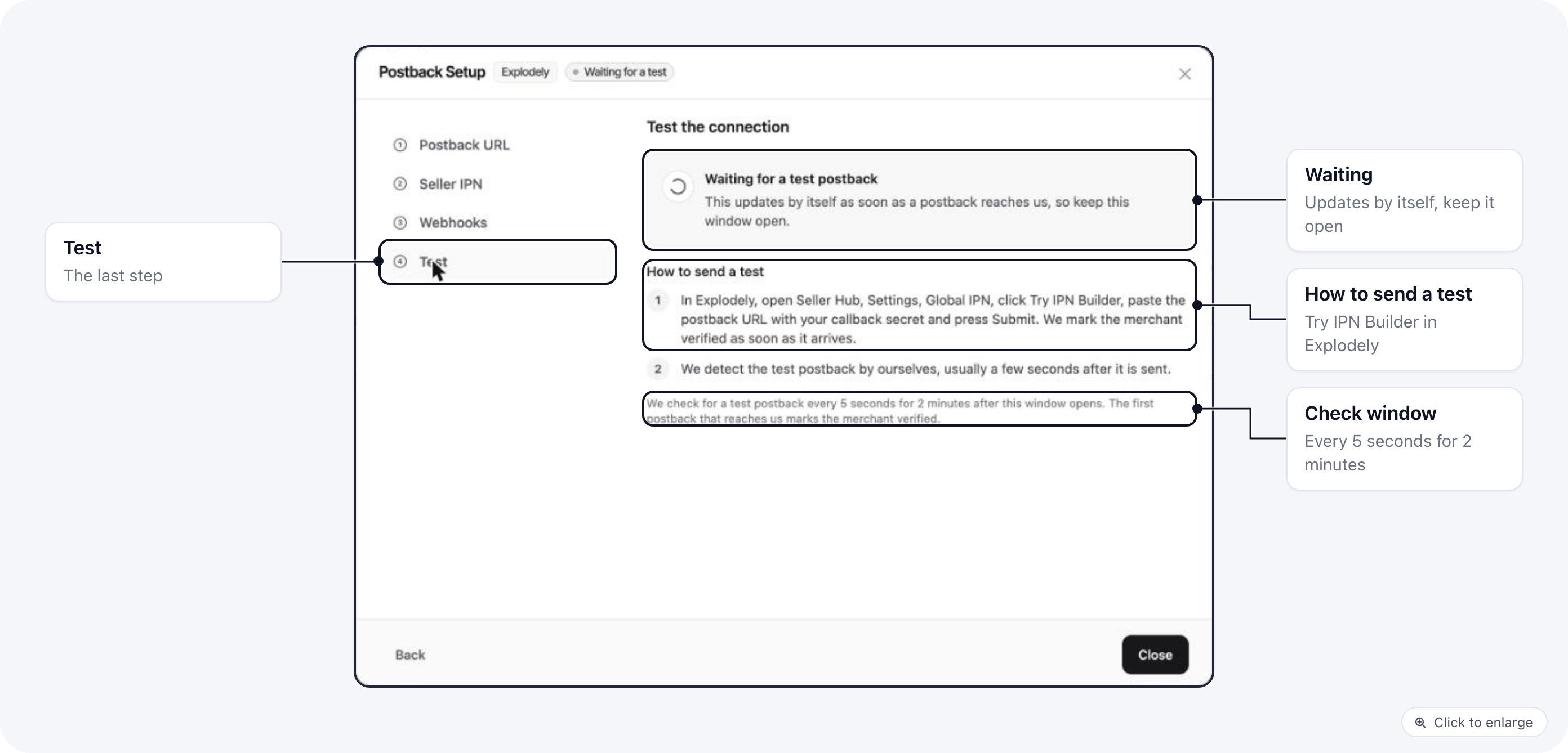 The Test step of Postback Setup for Explodely: the waiting status card and how to send a test
