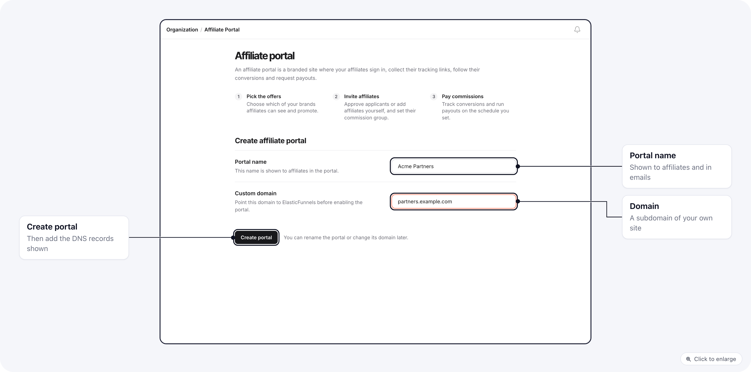Creating an affiliate portal: a portal name and a custom domain such as partners.example.com, with the Create portal button