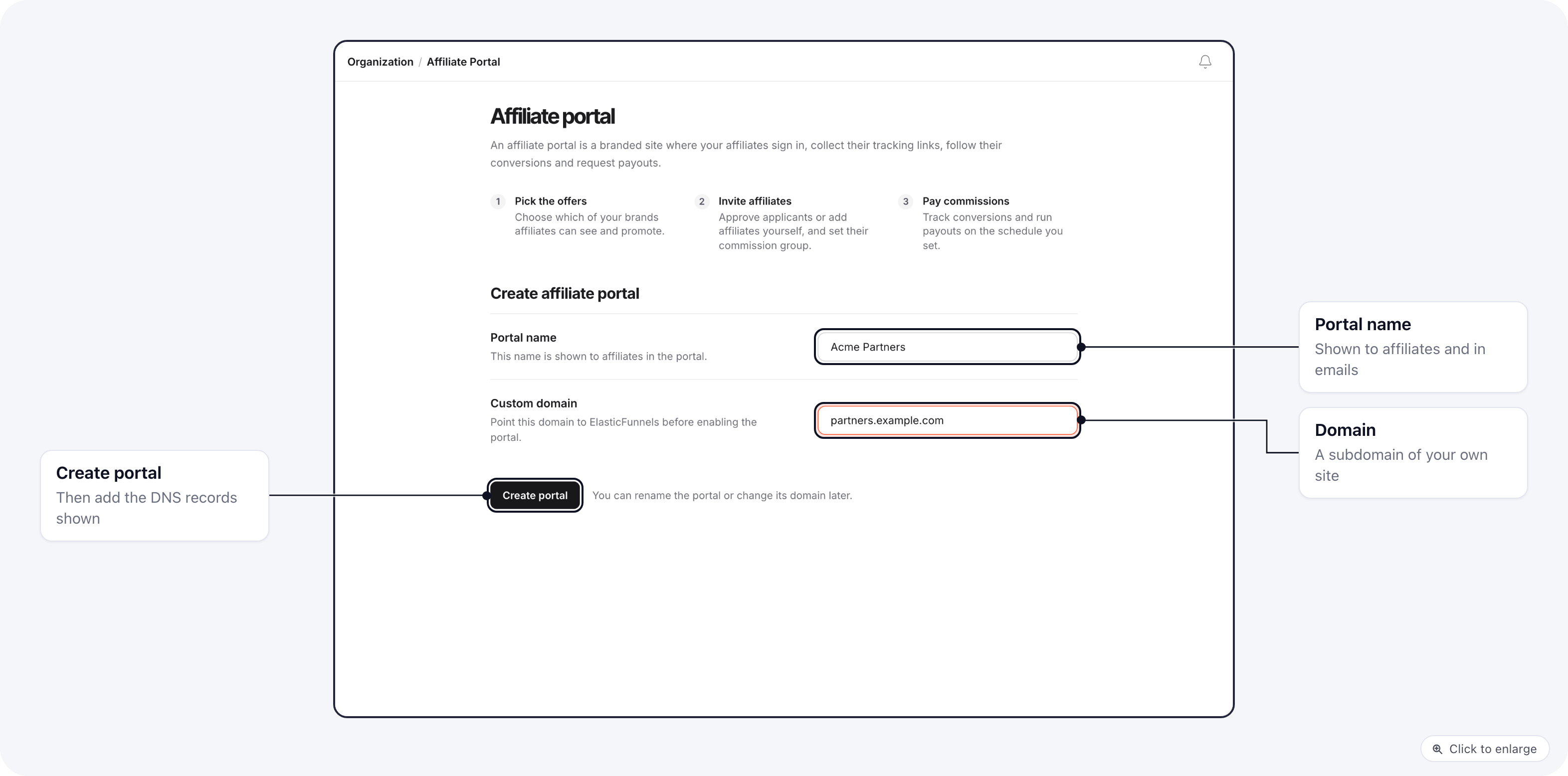 Creating an affiliate portal: a portal name and a custom domain such as partners.example.com, with the Create portal button