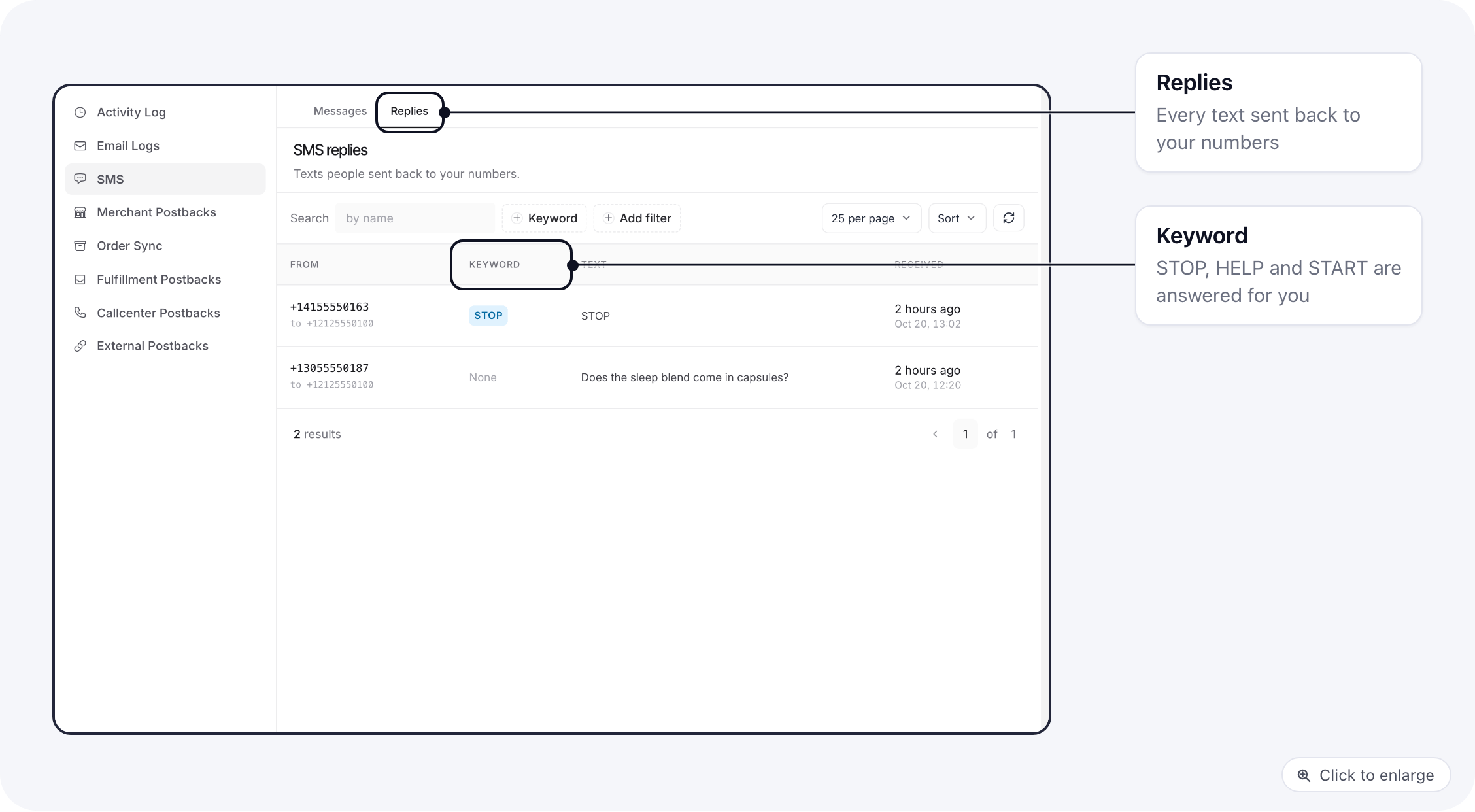 The Replies view of the SMS log: a STOP reply and a question from a customer