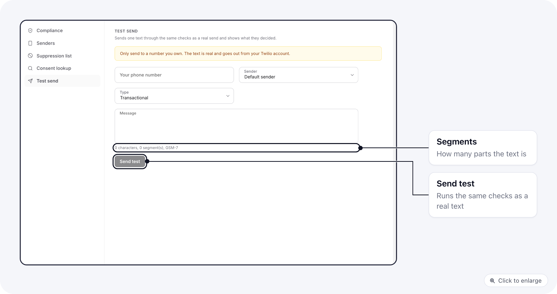 The Test send tab: your number, sender, type and message, with the segment count