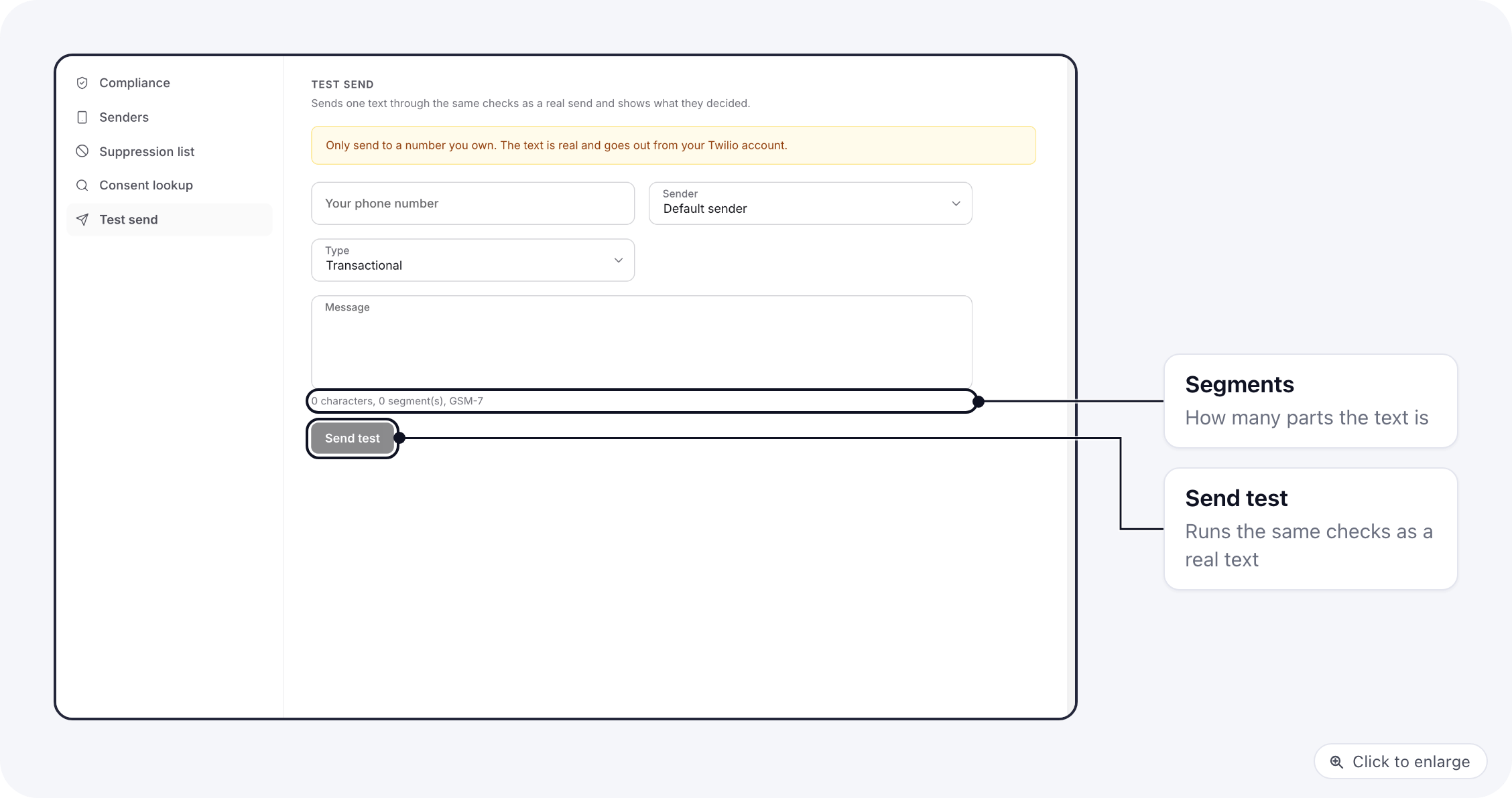 The Test send tab: your number, sender, type and message, with the segment count