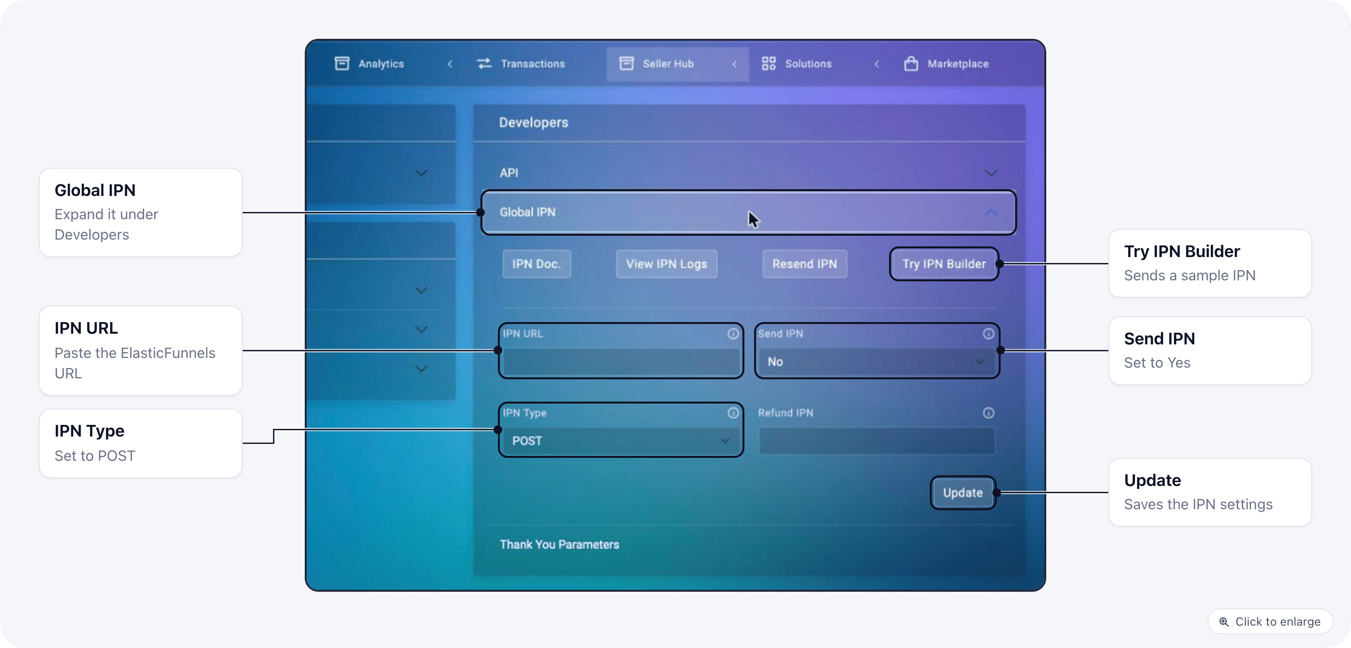 Explodely Settings, Developers, Global IPN with IPN URL, Send IPN, IPN Type, Try IPN Builder and Update