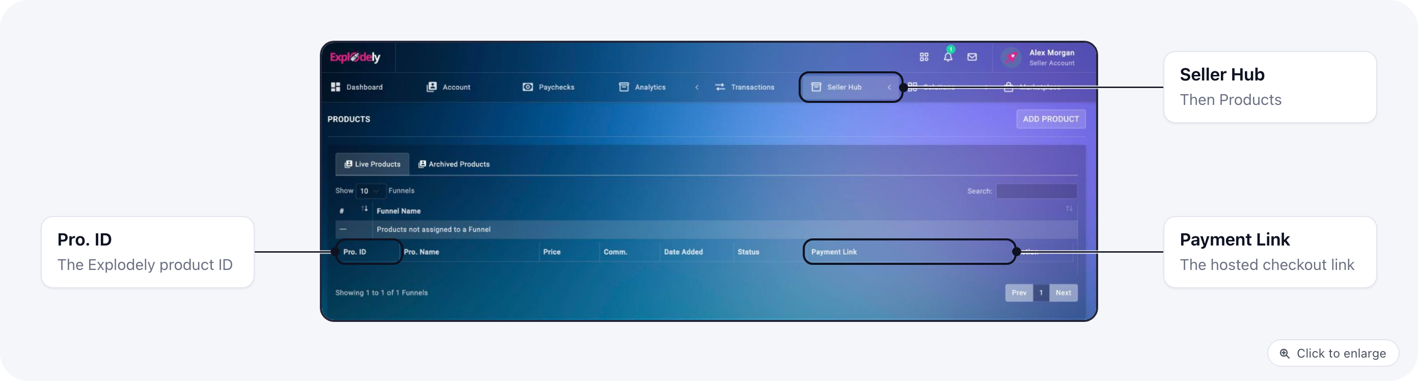 Explodely Seller Hub Products list with the Pro. ID and Payment Link columns