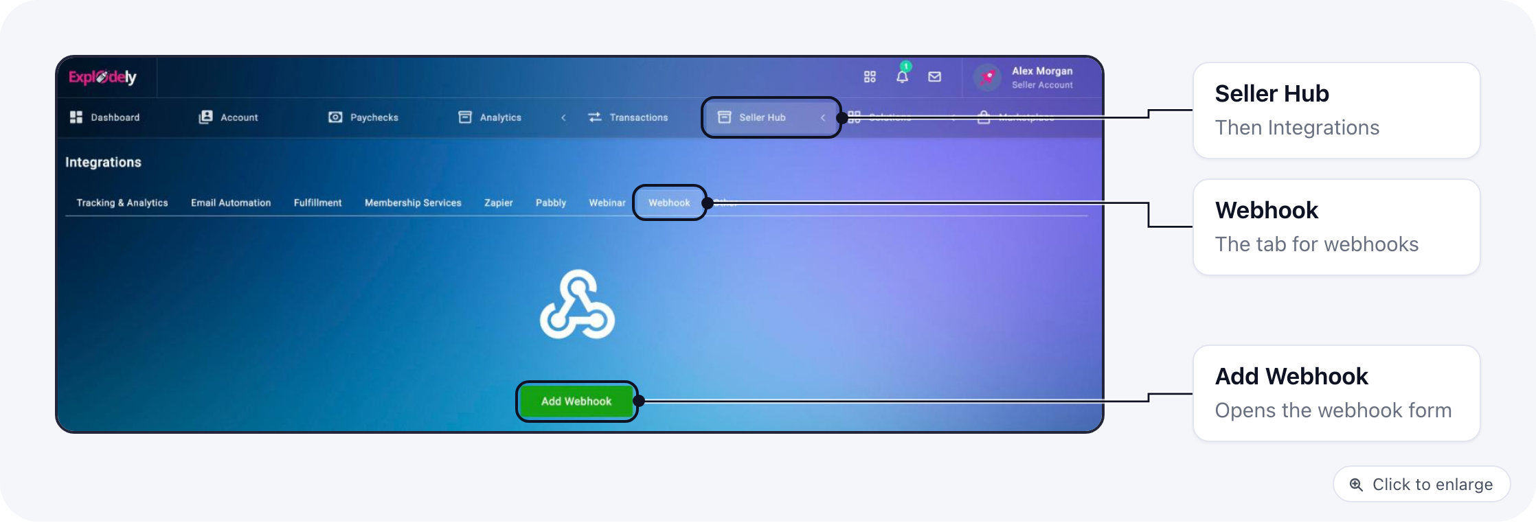 Explodely Integrations page on the Webhook tab with the Add Webhook button