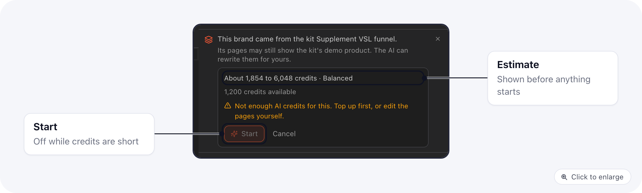 The AI editor panel of a project built from a kit: This brand came from the kit Supplement VSL funnel, with the credit estimate and a warning that there are not enough credits