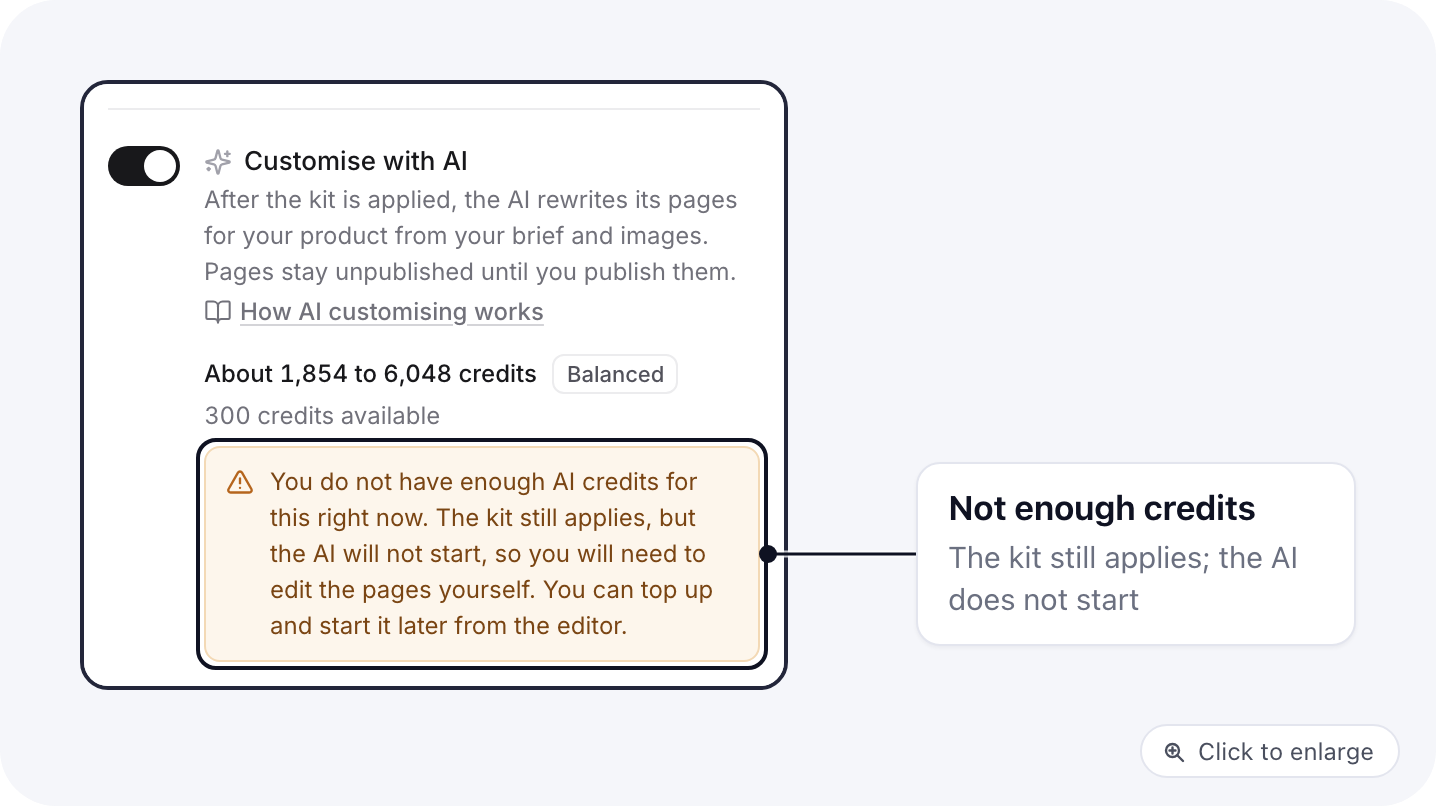 Customise with AI when the project has fewer credits than the estimate: a warning that the kit still applies but the AI will not start
