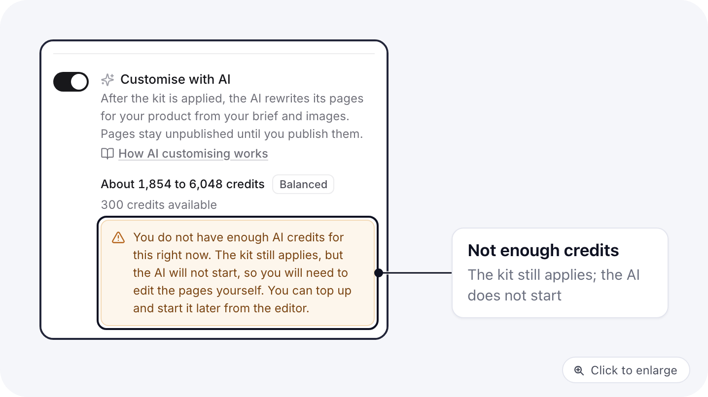 Customise with AI when the project has fewer credits than the estimate: a warning that the kit still applies but the AI will not start