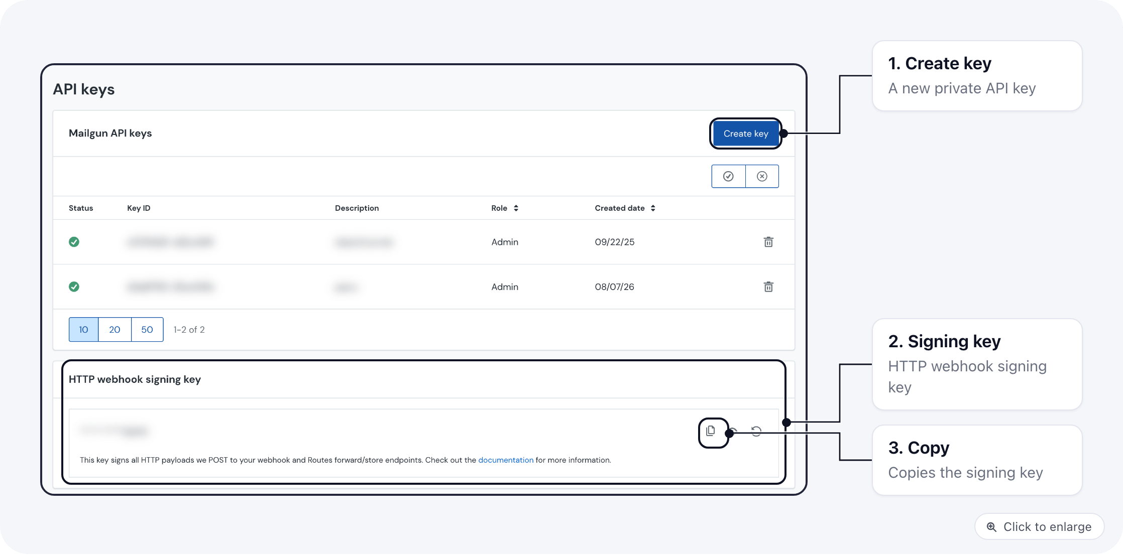 Mailgun's API keys page: the Create key button and the HTTP webhook signing key box with its copy icon