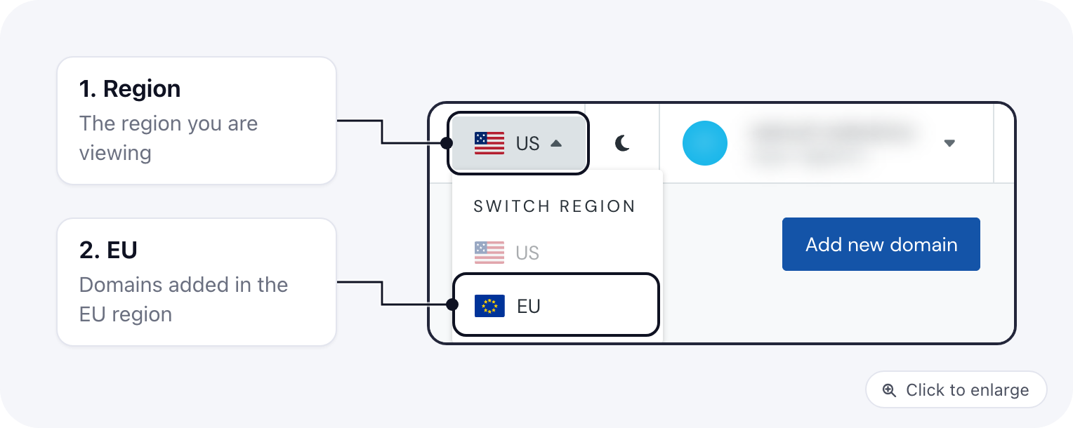 Mailgun's region switch in the top bar opened, showing US and EU