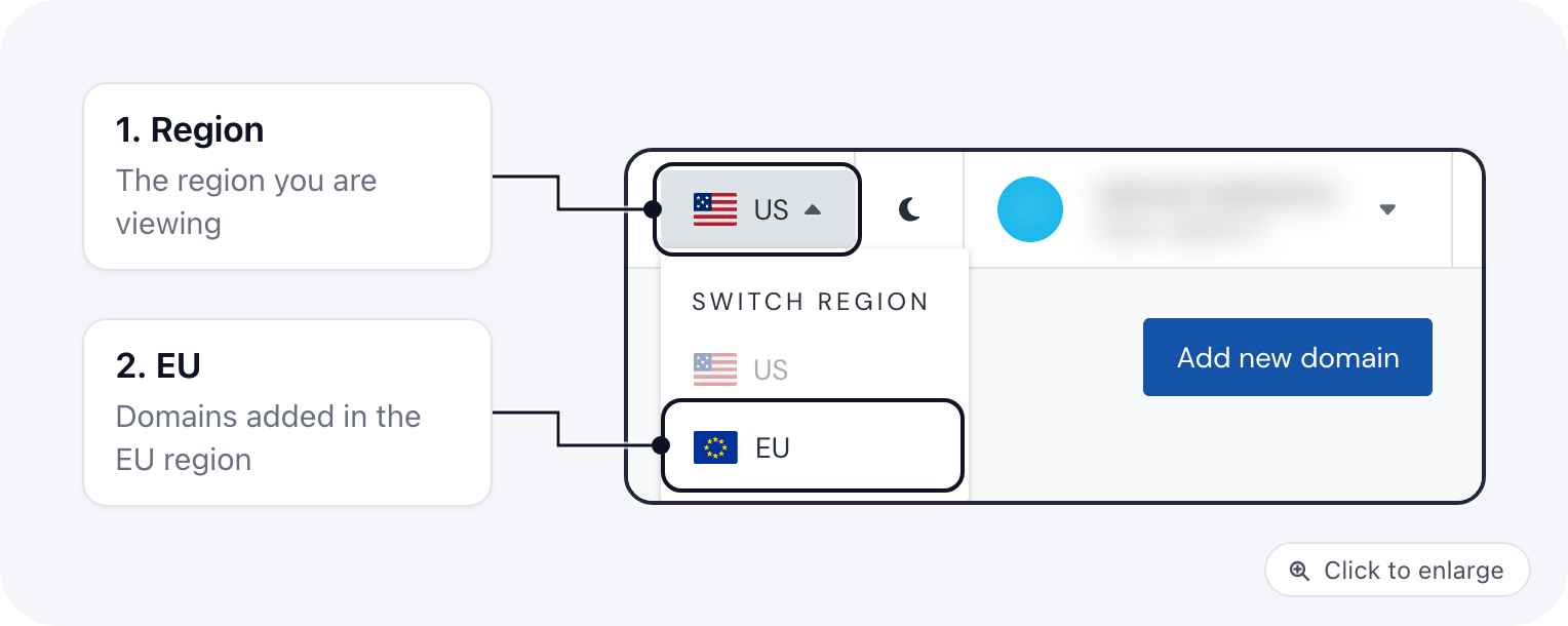 Mailgun's region switch in the top bar opened, showing US and EU