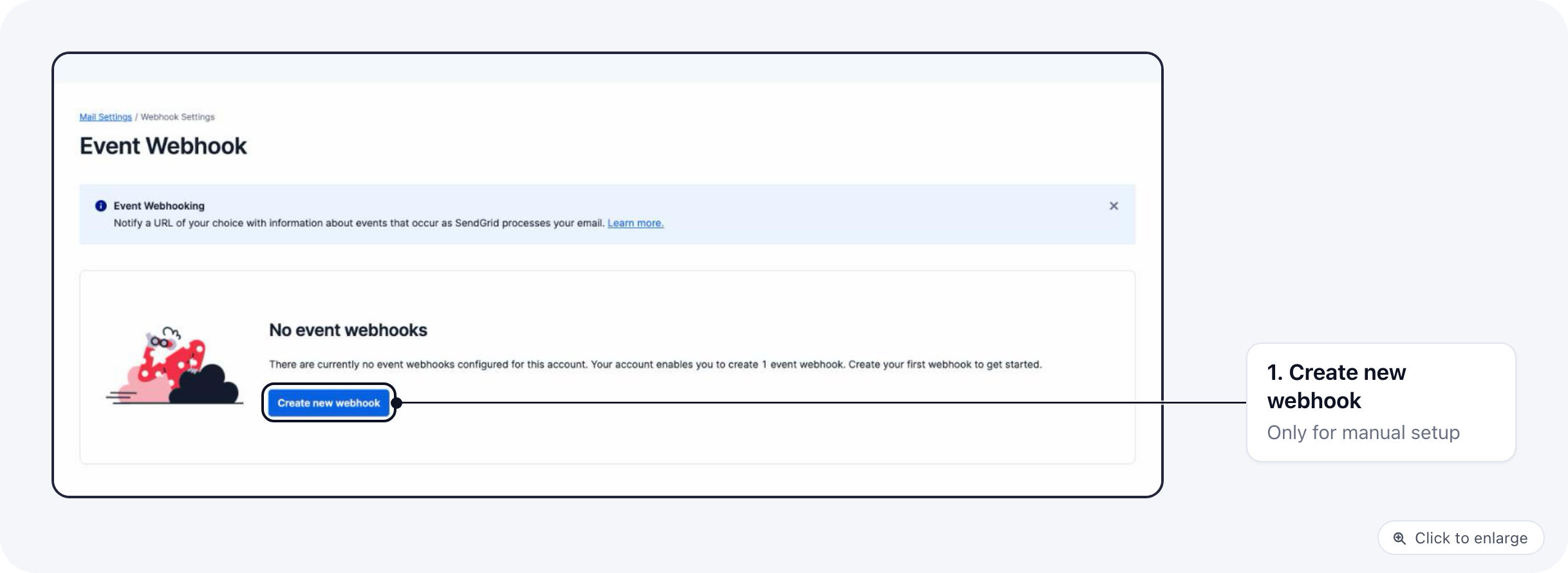 SendGrid's Event Webhook page with no webhooks yet and the Create new webhook button