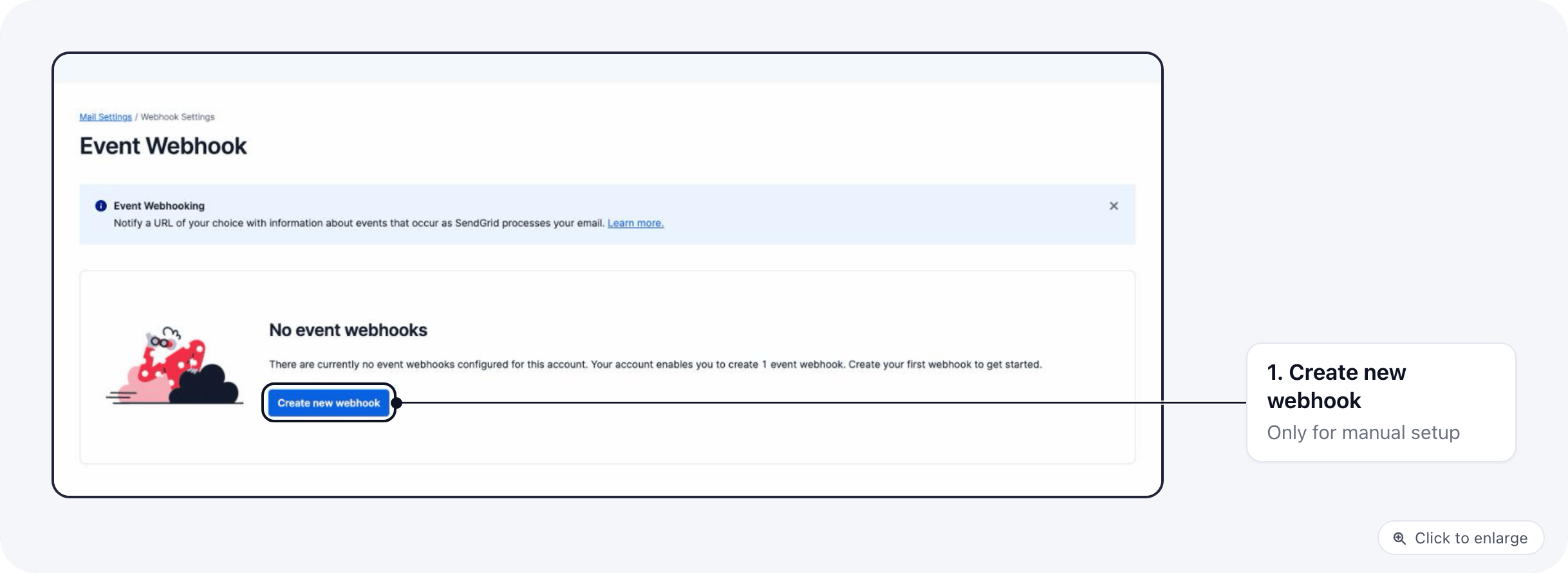 SendGrid's Event Webhook page with no webhooks yet and the Create new webhook button