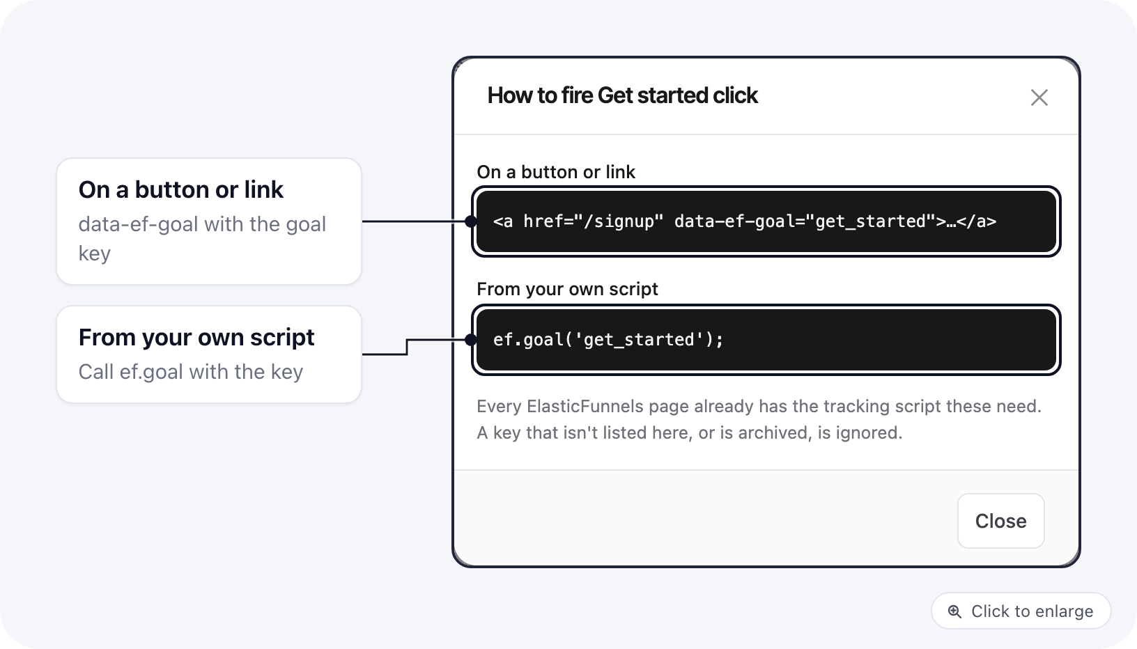 How to fire Get started click: a link with data-ef-goal="get_started" for clicks, and ef.goal('get_started') for your own script