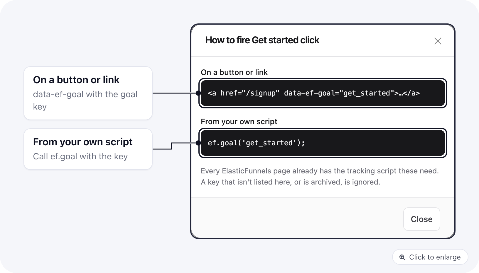 How to fire Get started click: a link with data-ef-goal="get_started" for clicks, and ef.goal('get_started') for your own script