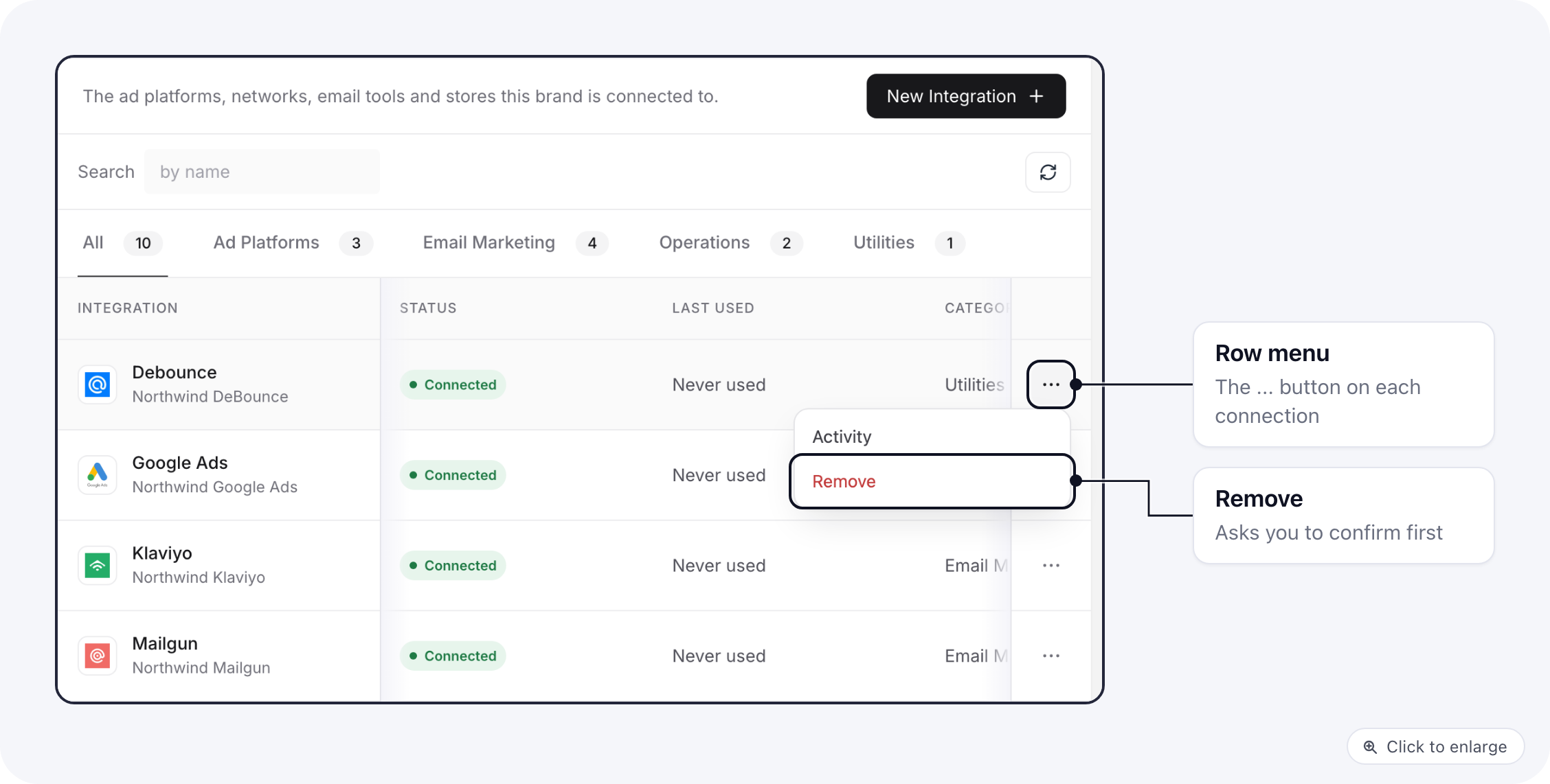 The Integrations list with a row's menu open, showing Activity, Open logs and Remove