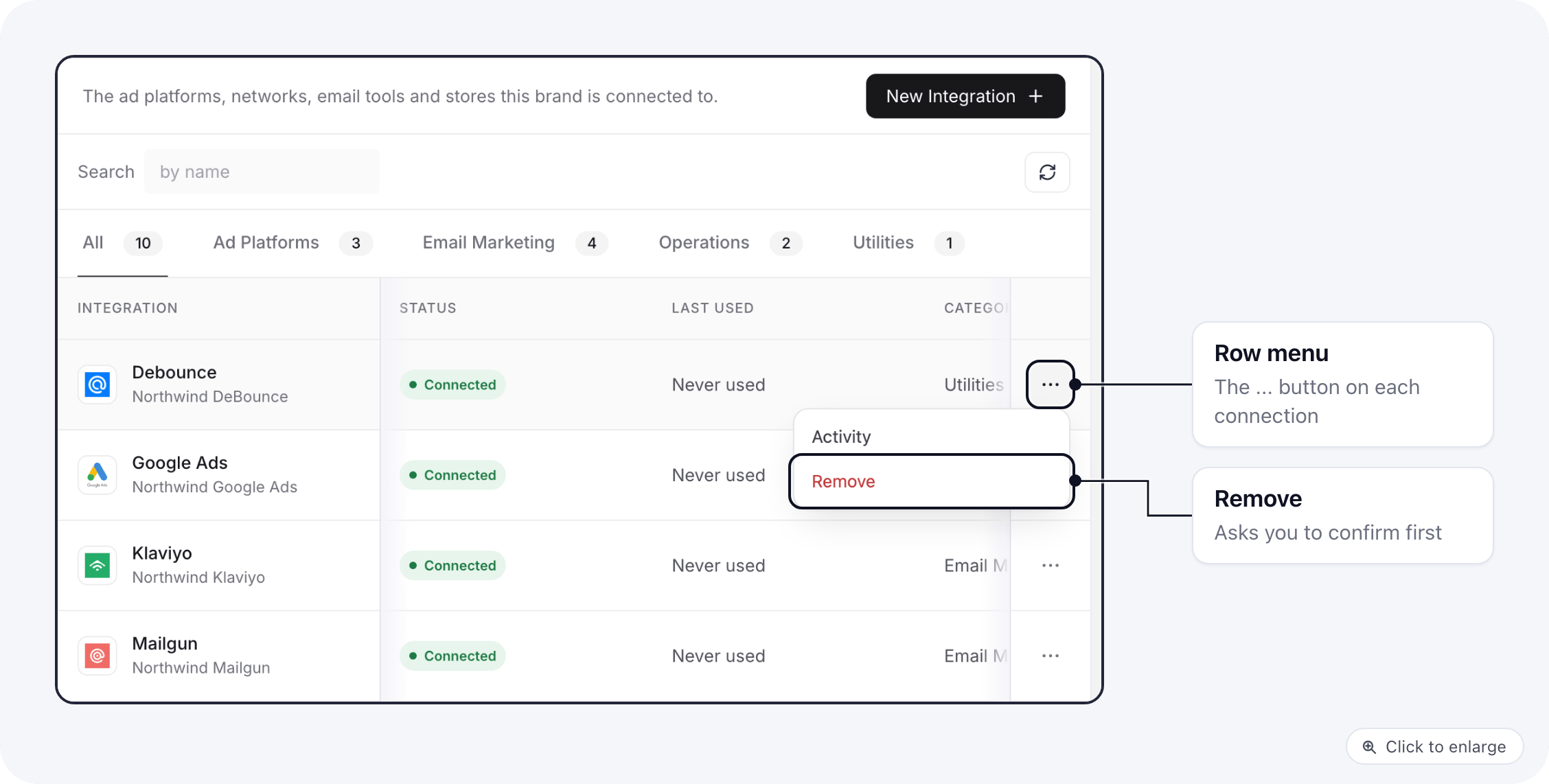 The Integrations list with a row's menu open, showing Activity, Open logs and Remove