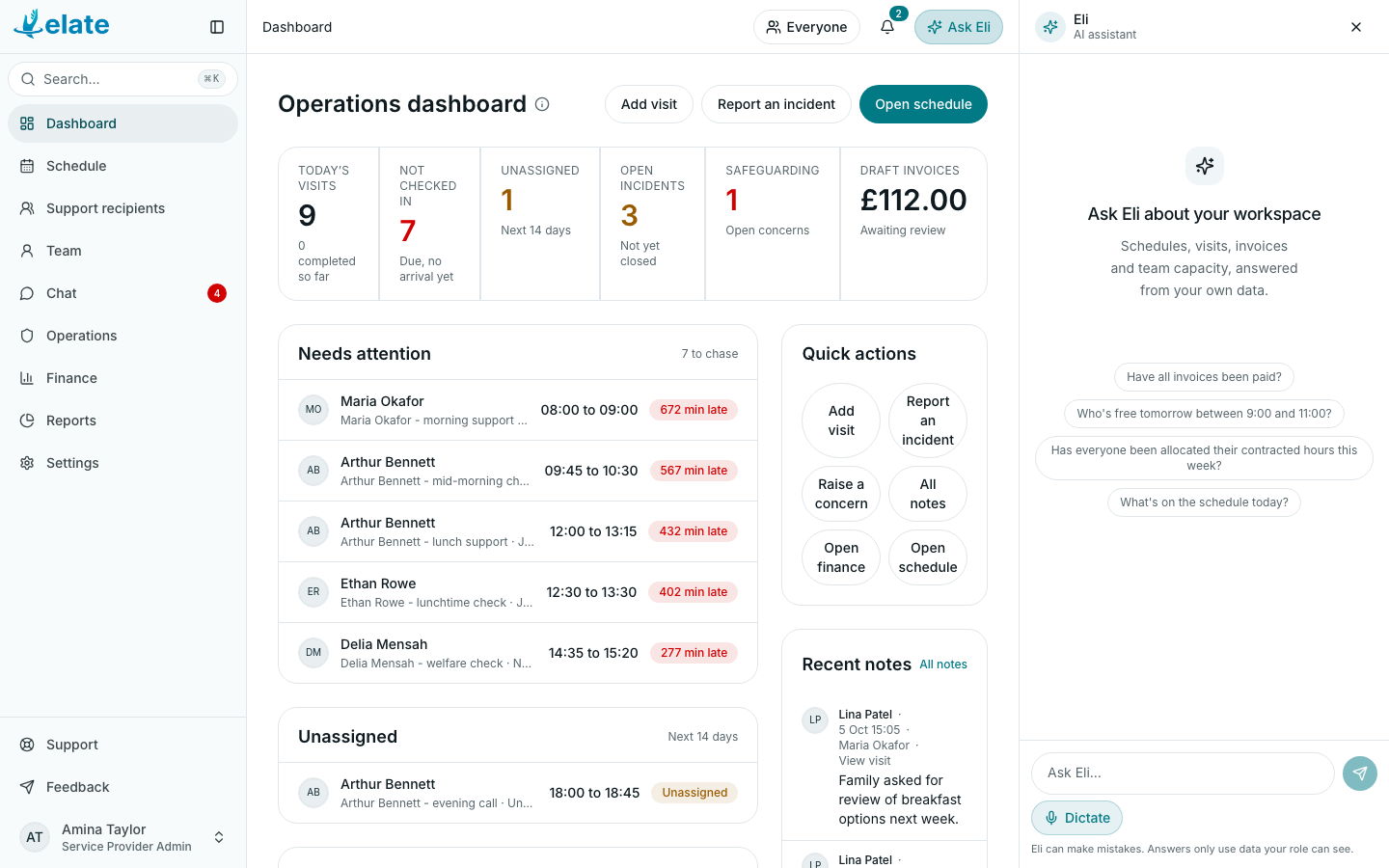The Eli panel open beside the dashboard, with suggested questions and the Ask Eli box (demo data)