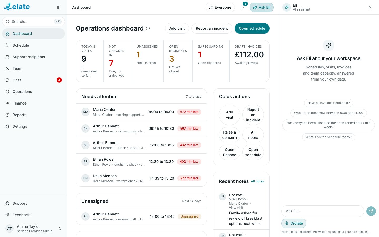 The Eli panel open beside the dashboard, with suggested questions and the Ask Eli box (demo data)