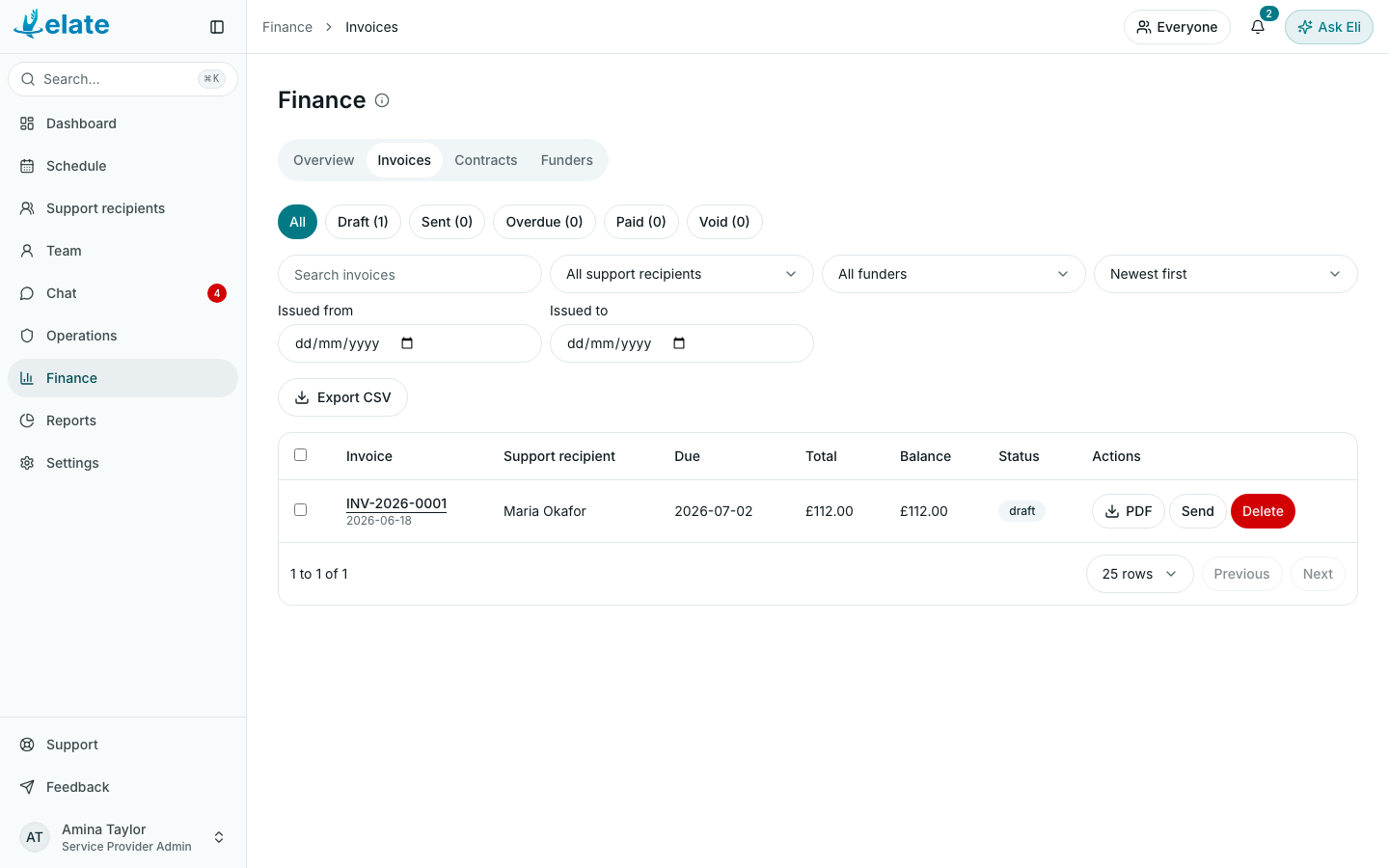 Finance, Invoices tab (demo data)