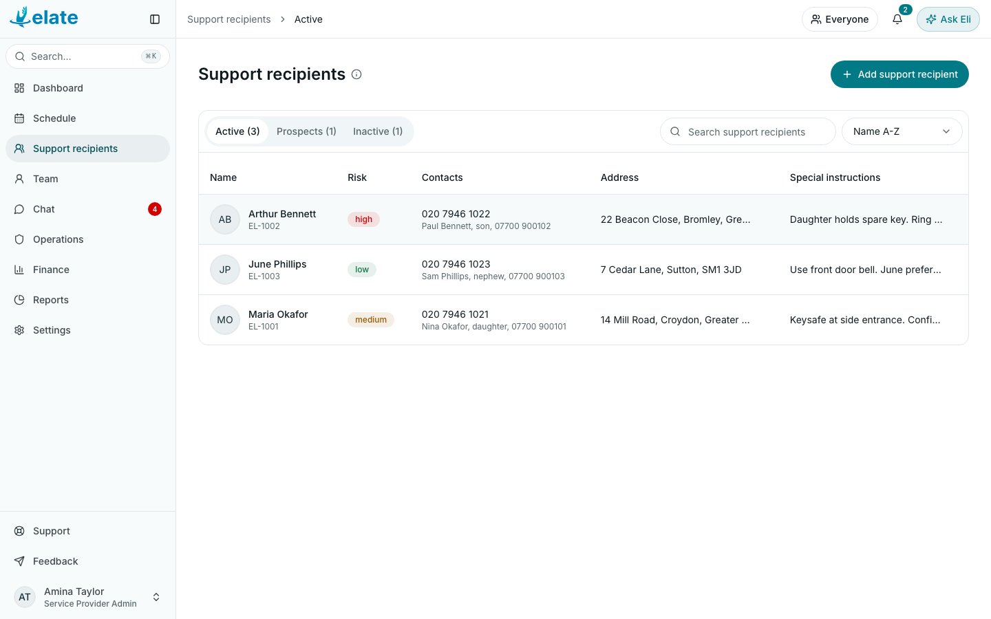 The Support recipients list on the web, with the Active, Prospects and Inactive tabs (demo data)