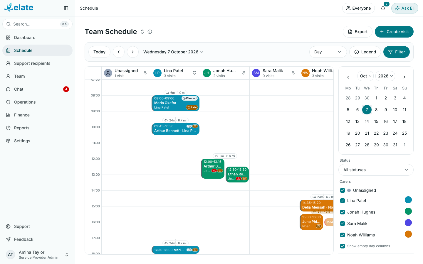 The Team Schedule in Day view, with the Unassigned lane first, a column per carer and the Filter panel open (demo data)