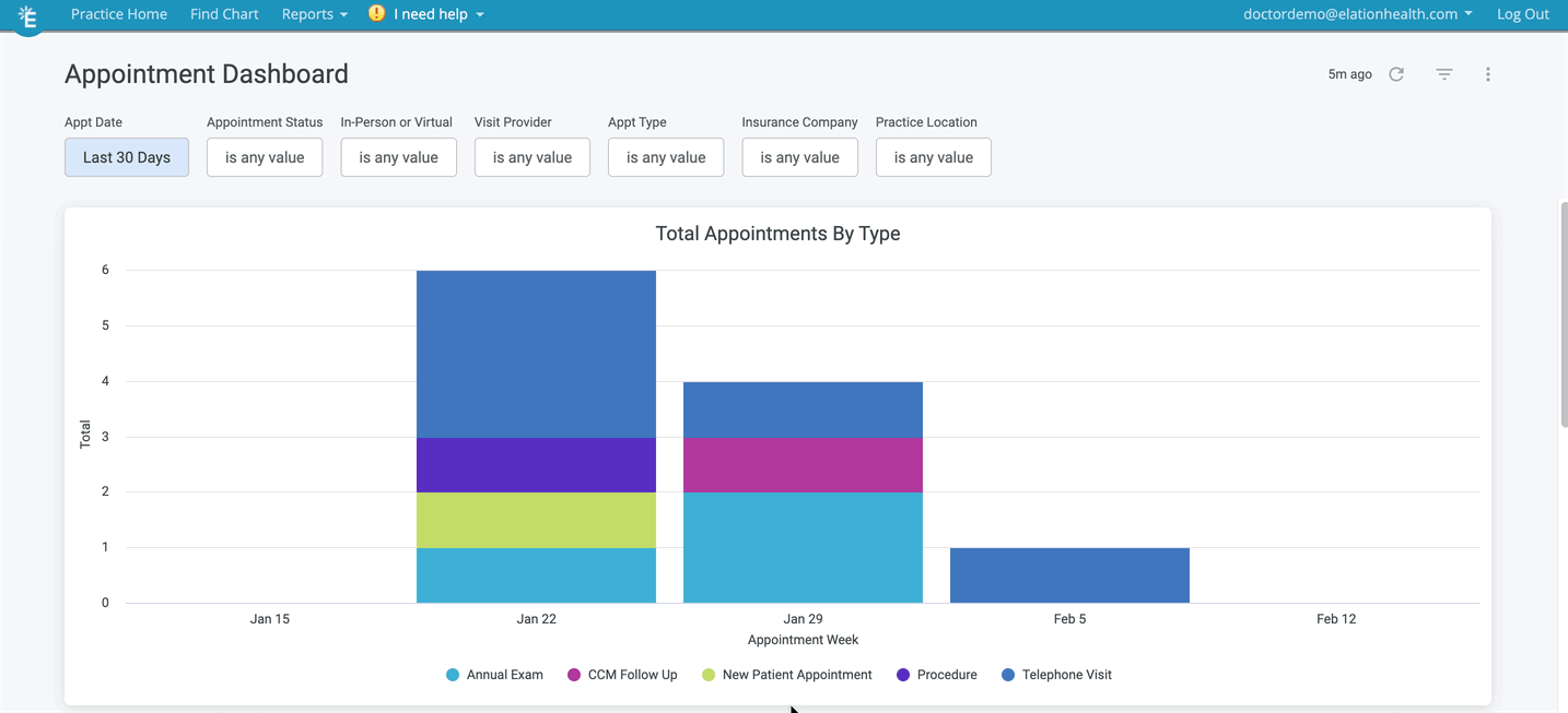 Appointment Dashboard Appointment Status GIF.gif