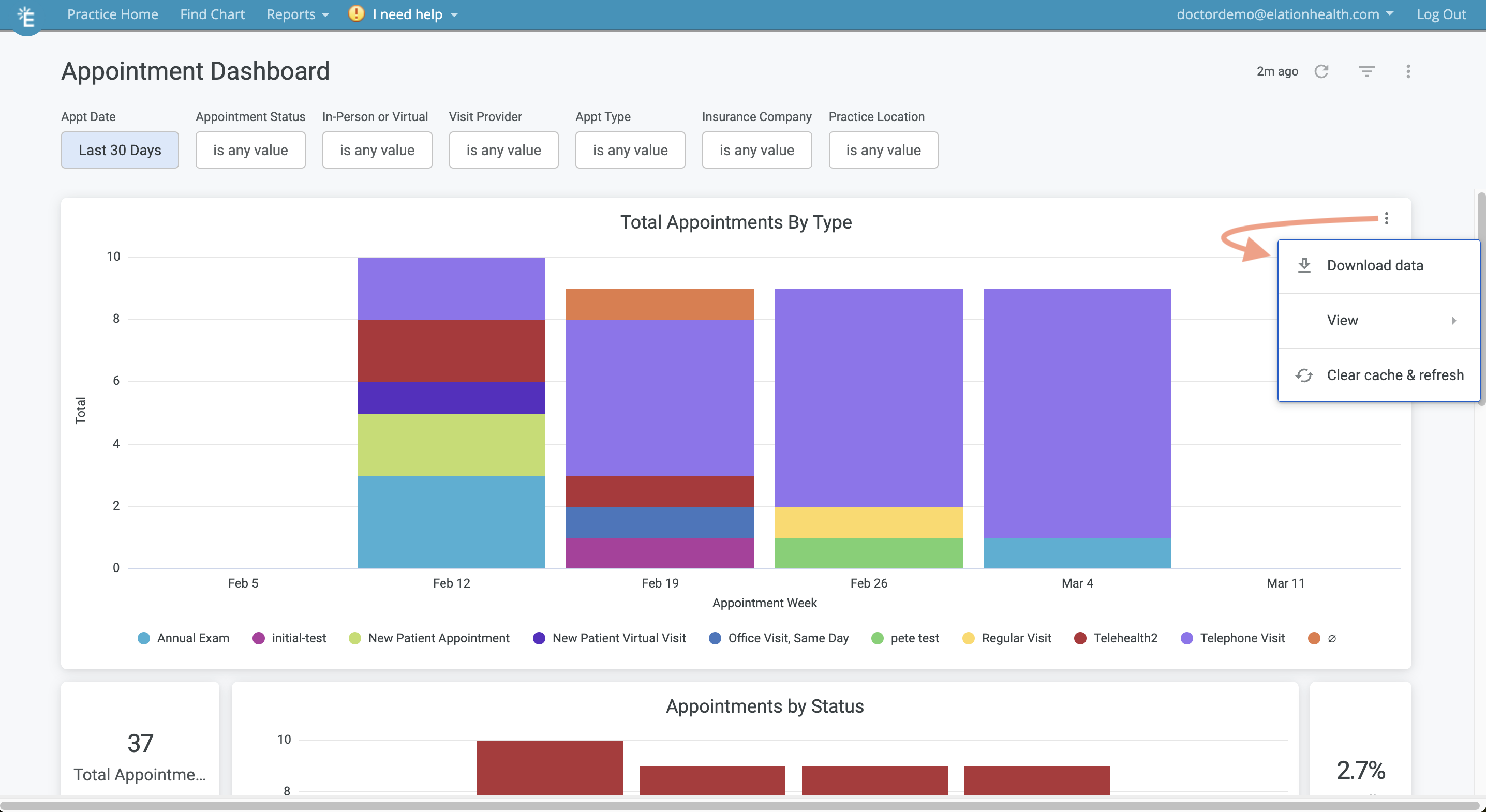Actions Button in Appointment Dashboard Chart.png