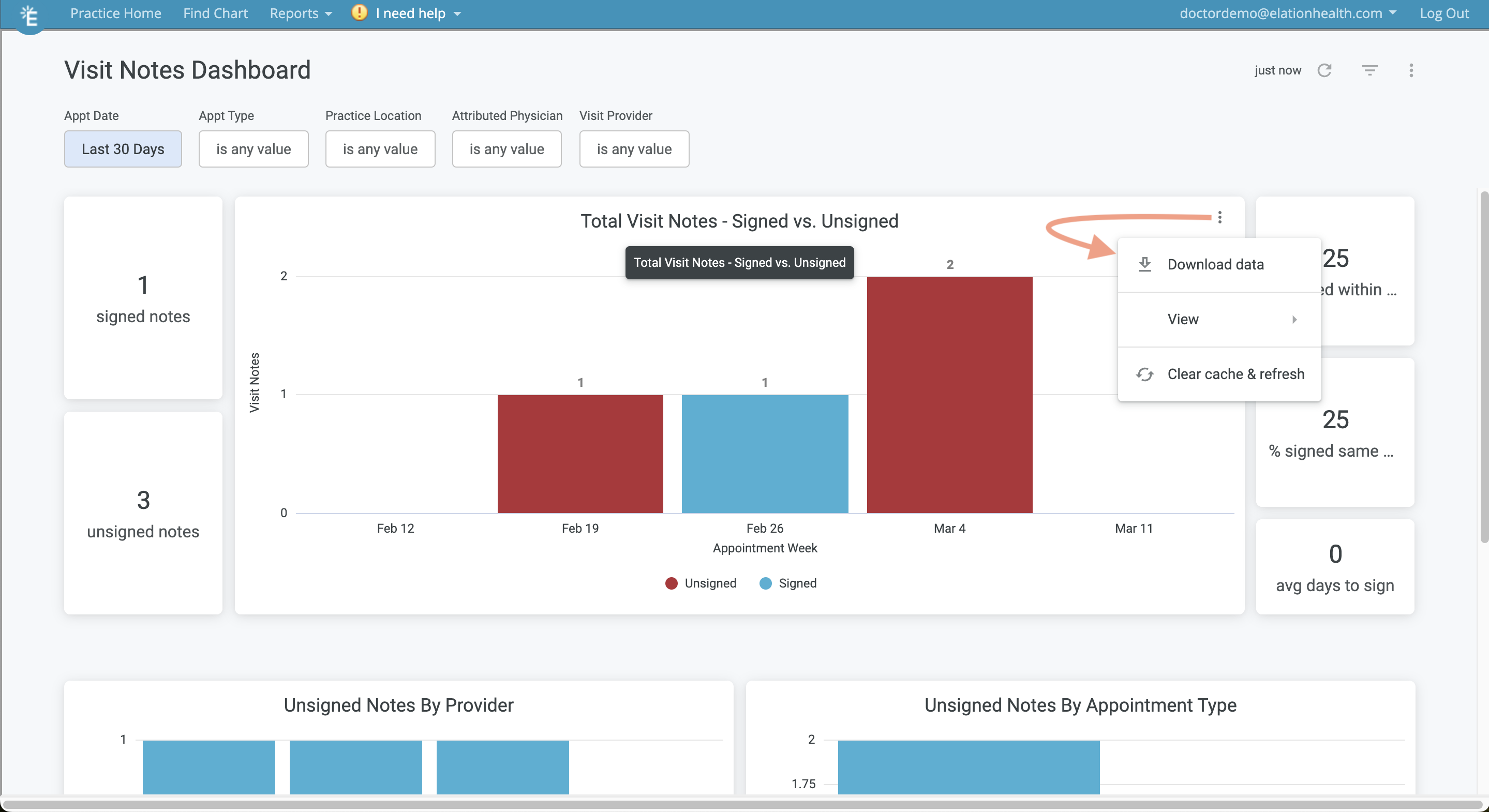 Actions Button in Visit Note Dashboard.png