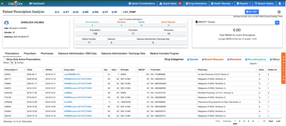 Prescription Monitoring Program (PMP/PDMP) Integration - LogiCoy ...