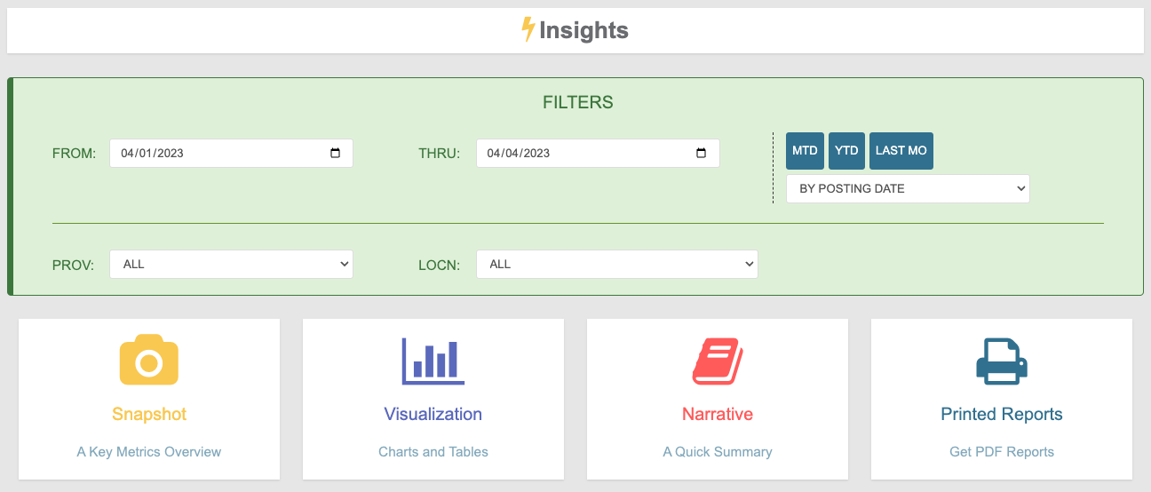 Alt: The default view of Insights