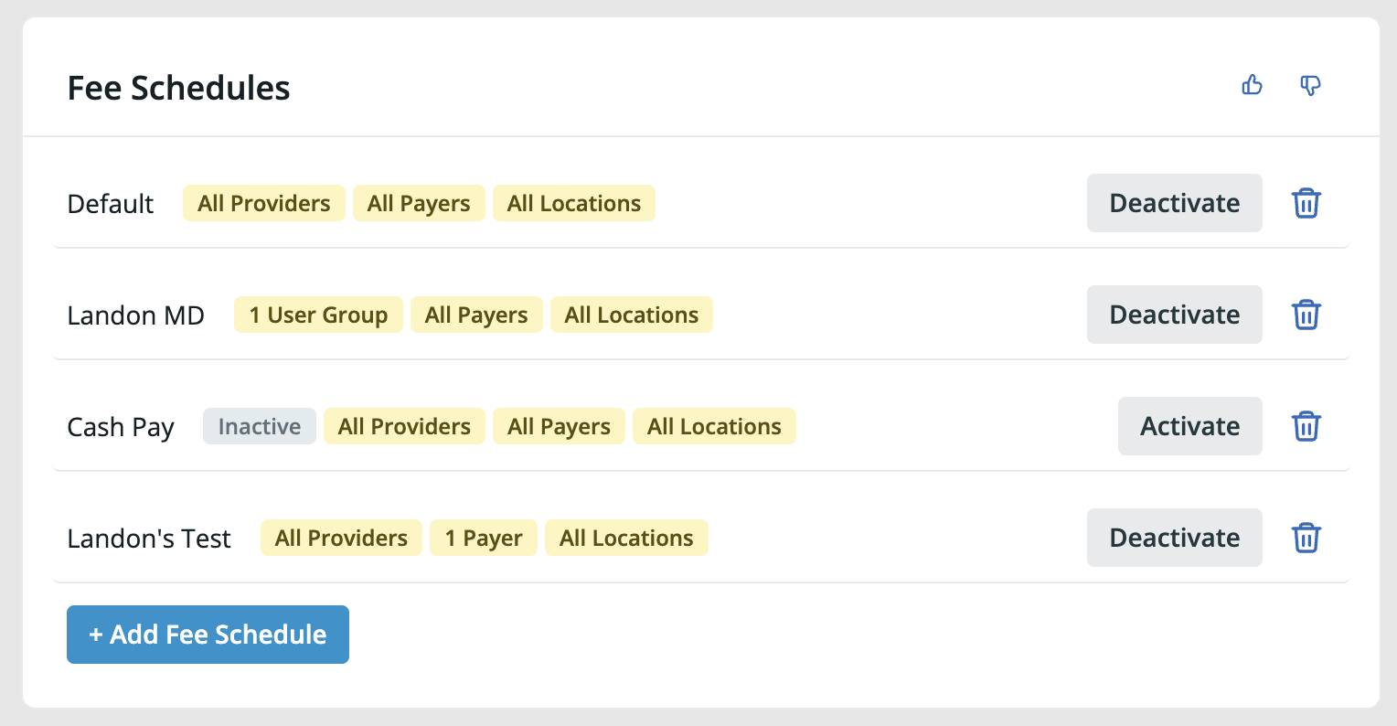 List of practice's Fee Schedules