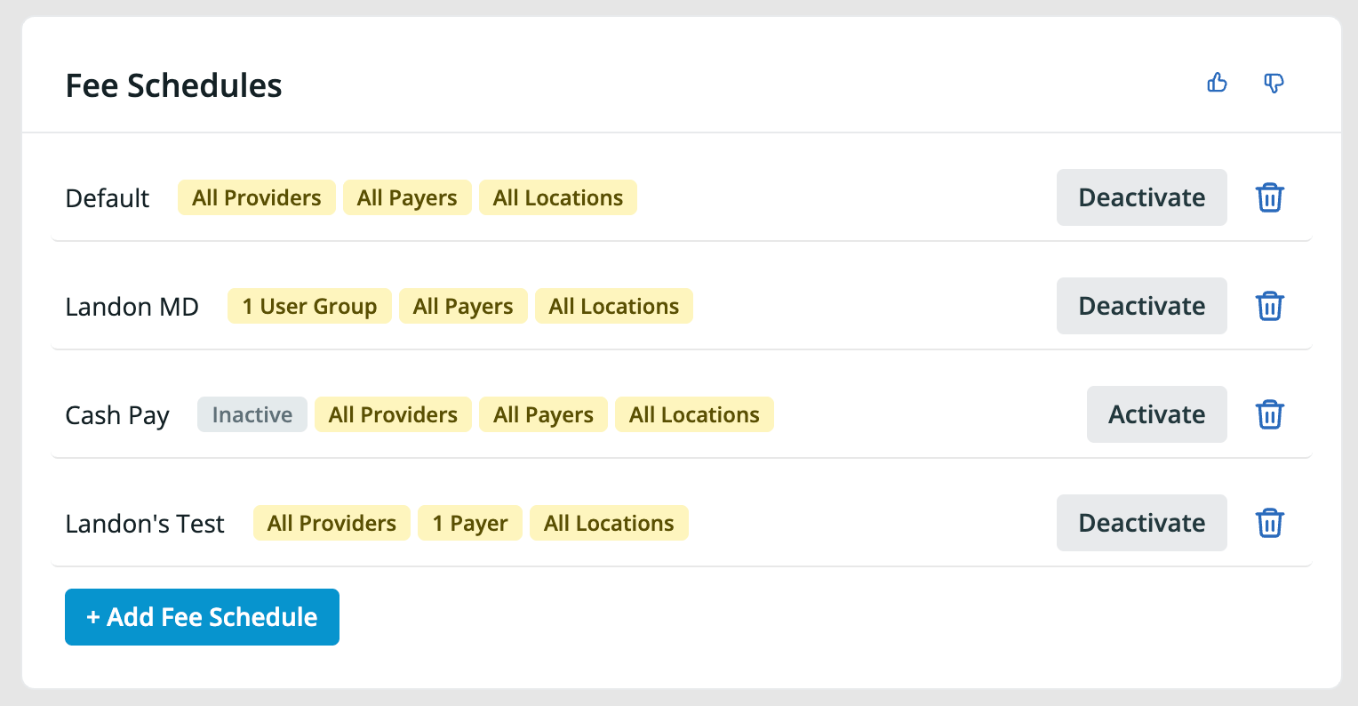 List of practice's Fee Schedules