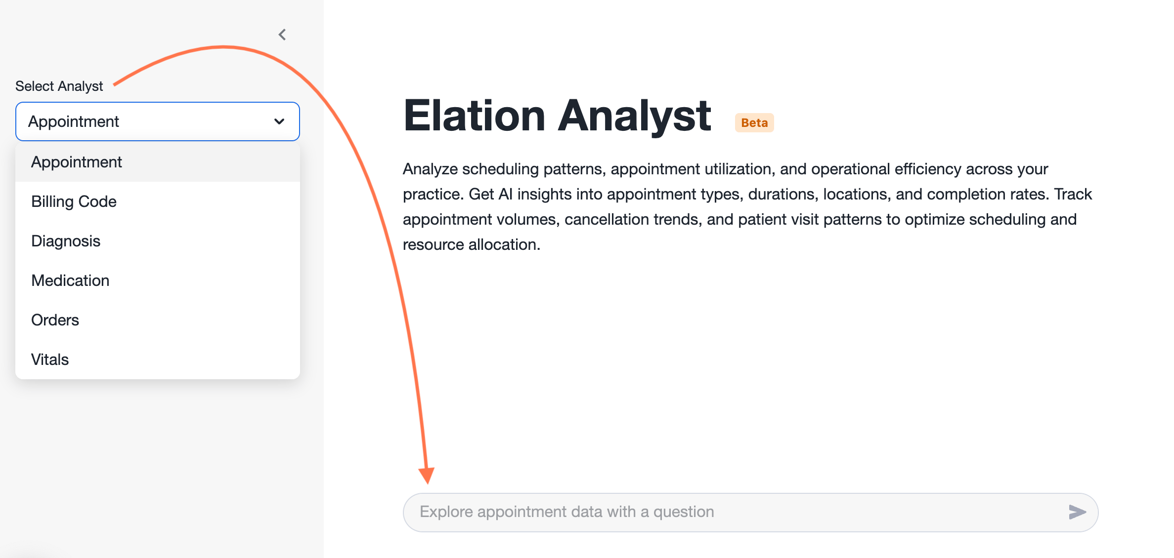 Select Analyst dropdown expanded showing options: Appointment, Billing Code, Diagnosis, Medication, Orders, and Vitals, with an arrow pointing to the question input field below.