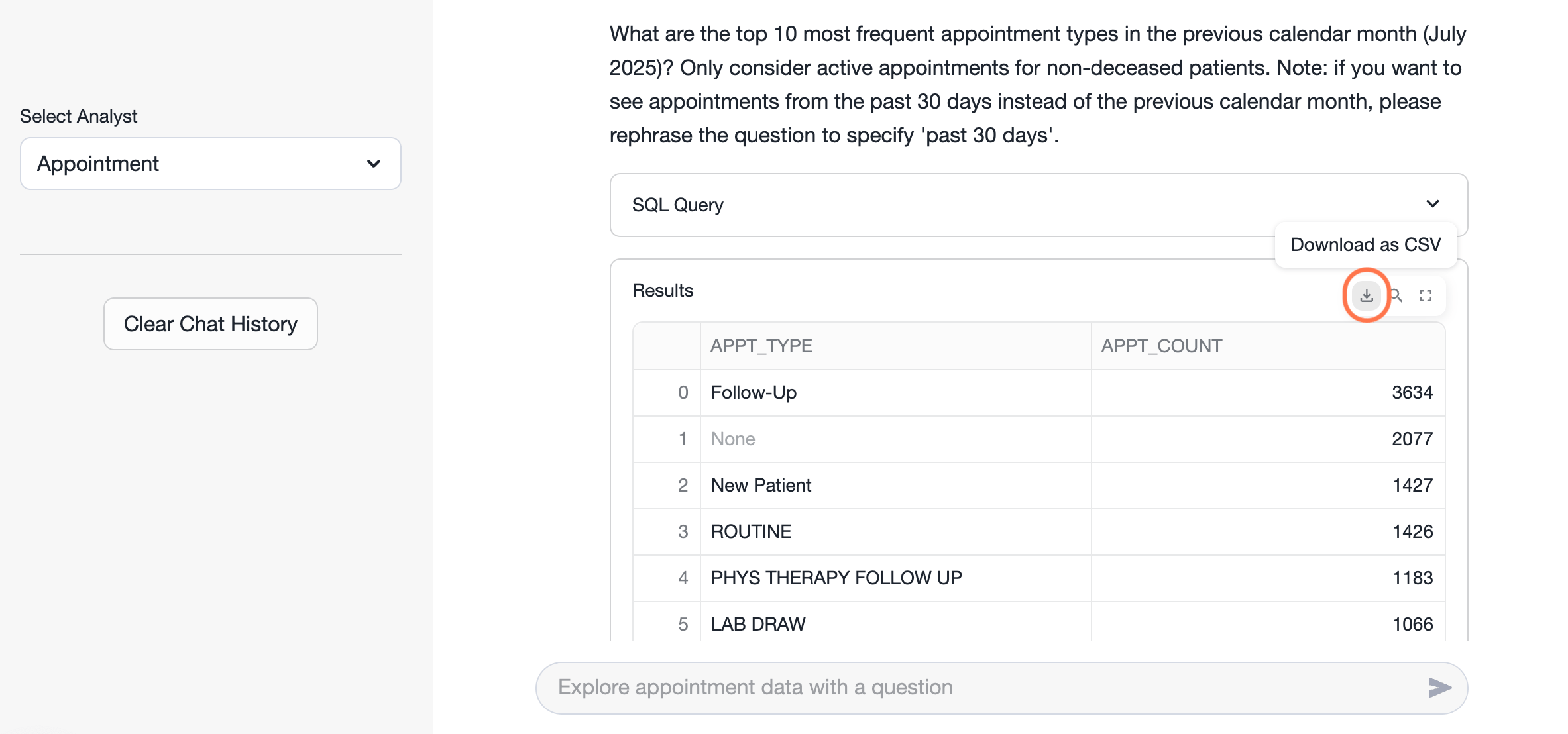 Results table showing top appointment types for July 2025, with the download icon circled in orange and "Download as CSV" tooltip visible. Follow-Up leads with 3,634 appointments.