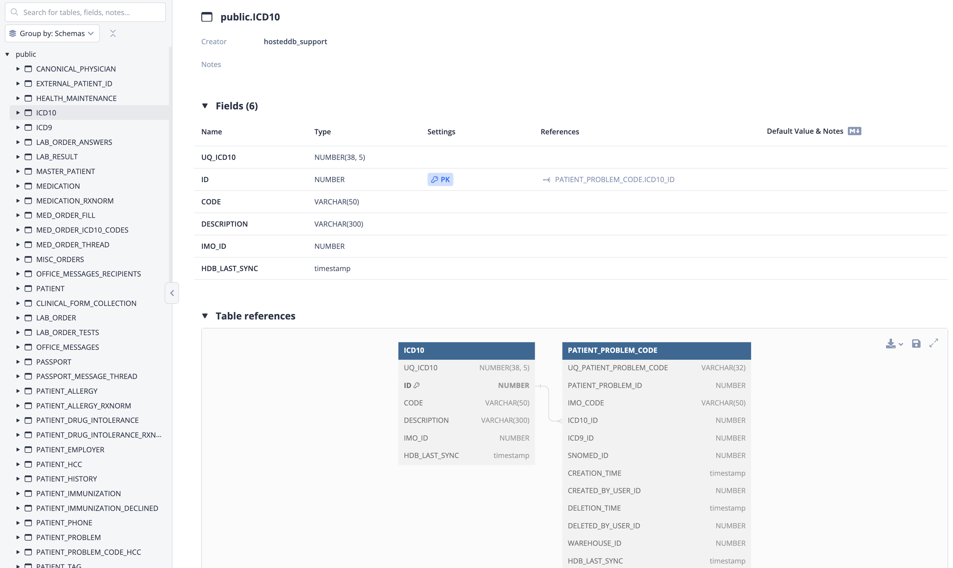 What Data is Available? - Elation Help Center