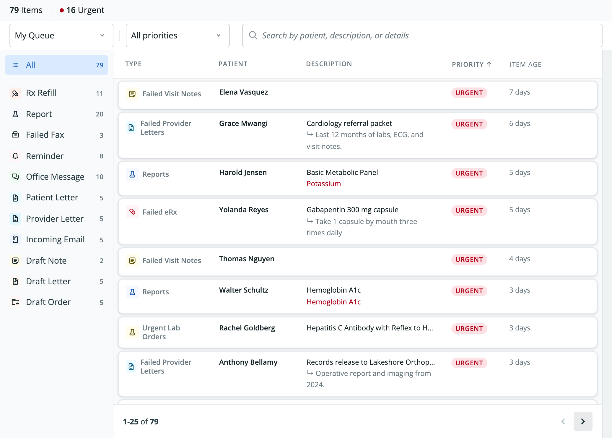 Unified Worklist on Practice Home with the Items and Urgent counts, the item type sidebar with counts, the filter bar, and a list of urgent items