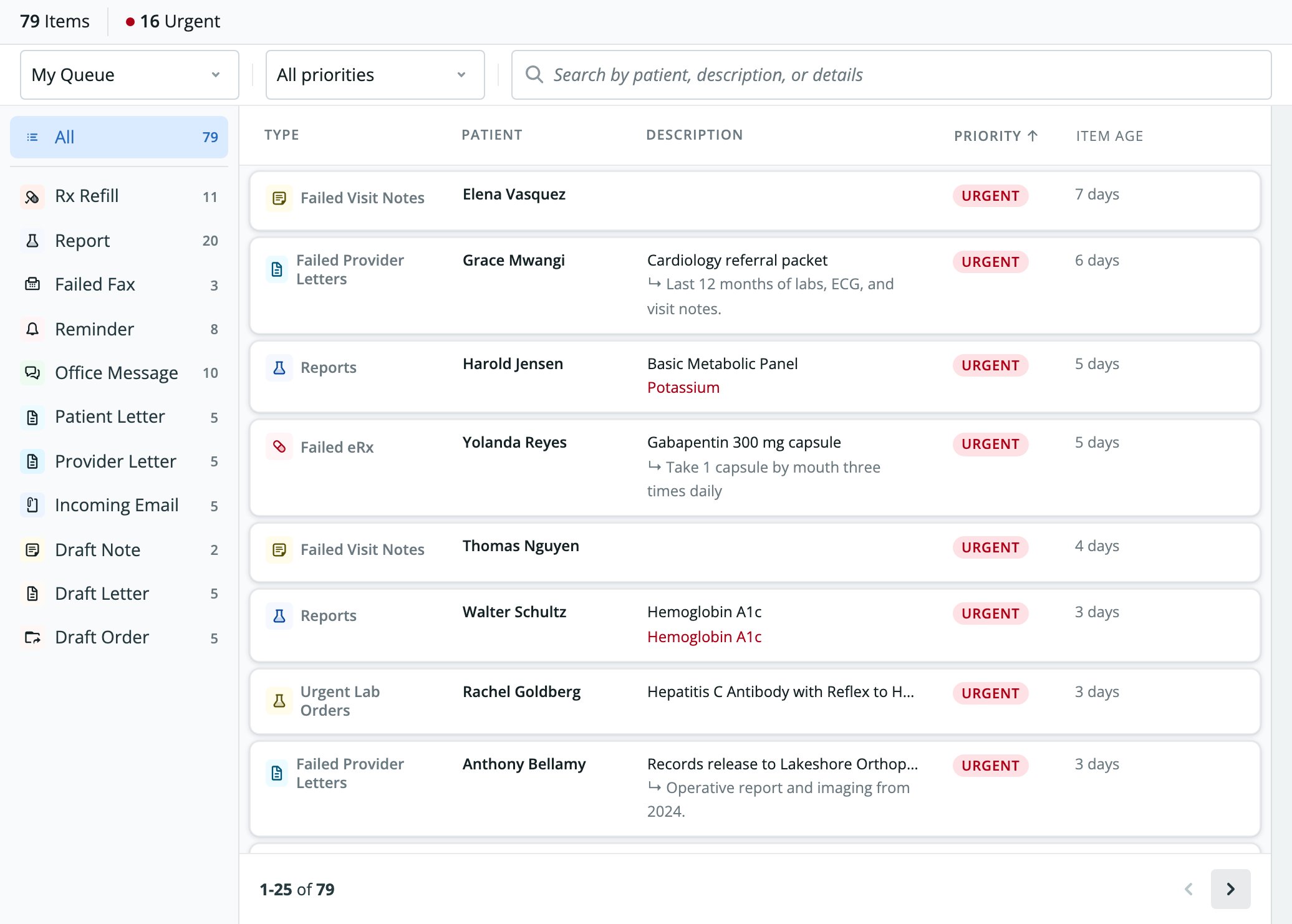 Unified Worklist on Practice Home with the Items and Urgent counts, the item type sidebar with counts, the filter bar, and a list of urgent items