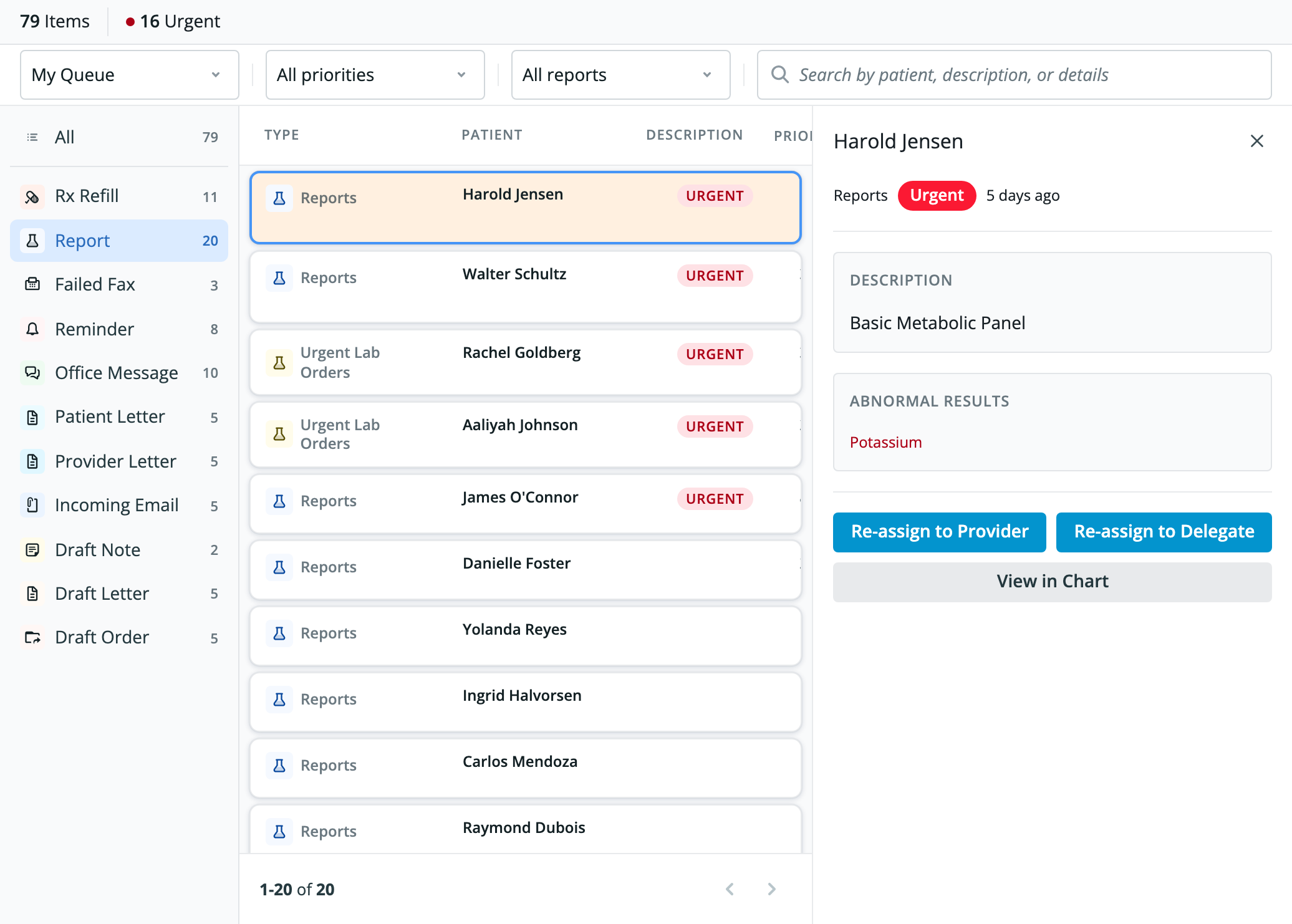 Details panel for an urgent report with the Re-assign to Provider, Re-assign to Delegate, and View in Chart buttons, open next to the worklist