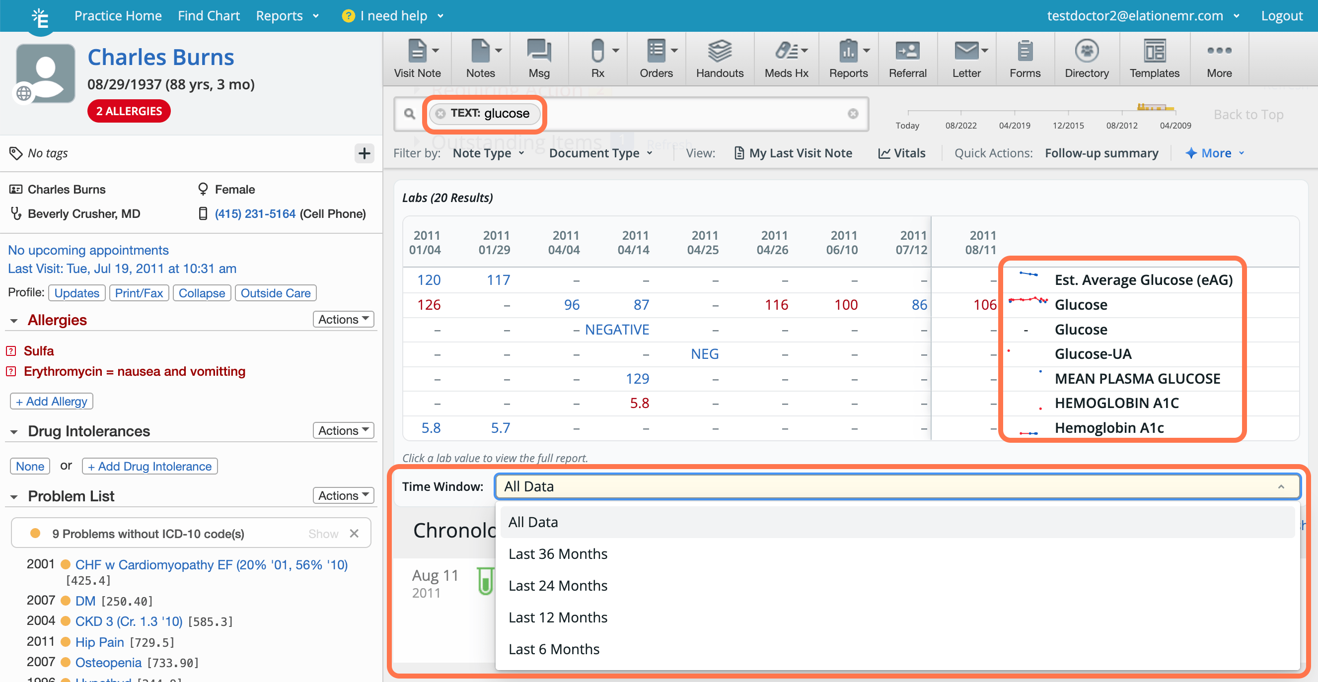 Labs table for patient Charles Burns showing glucose-related results across multiple dates in 2011, with a legend highlighting Glucose, eAG, Hemoglobin A1c, and other glucose lab types. The Time Window dropdown is open showing options: All Data, Last 36 Months, Last 24 Months, Last 12 Months, Last 6 Months. Search bar shows "TEXT: glucose" filter applied.