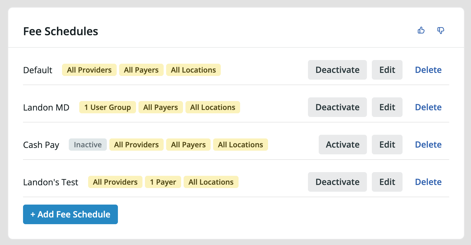 Default Fee Schedule, along with additional fee schedules