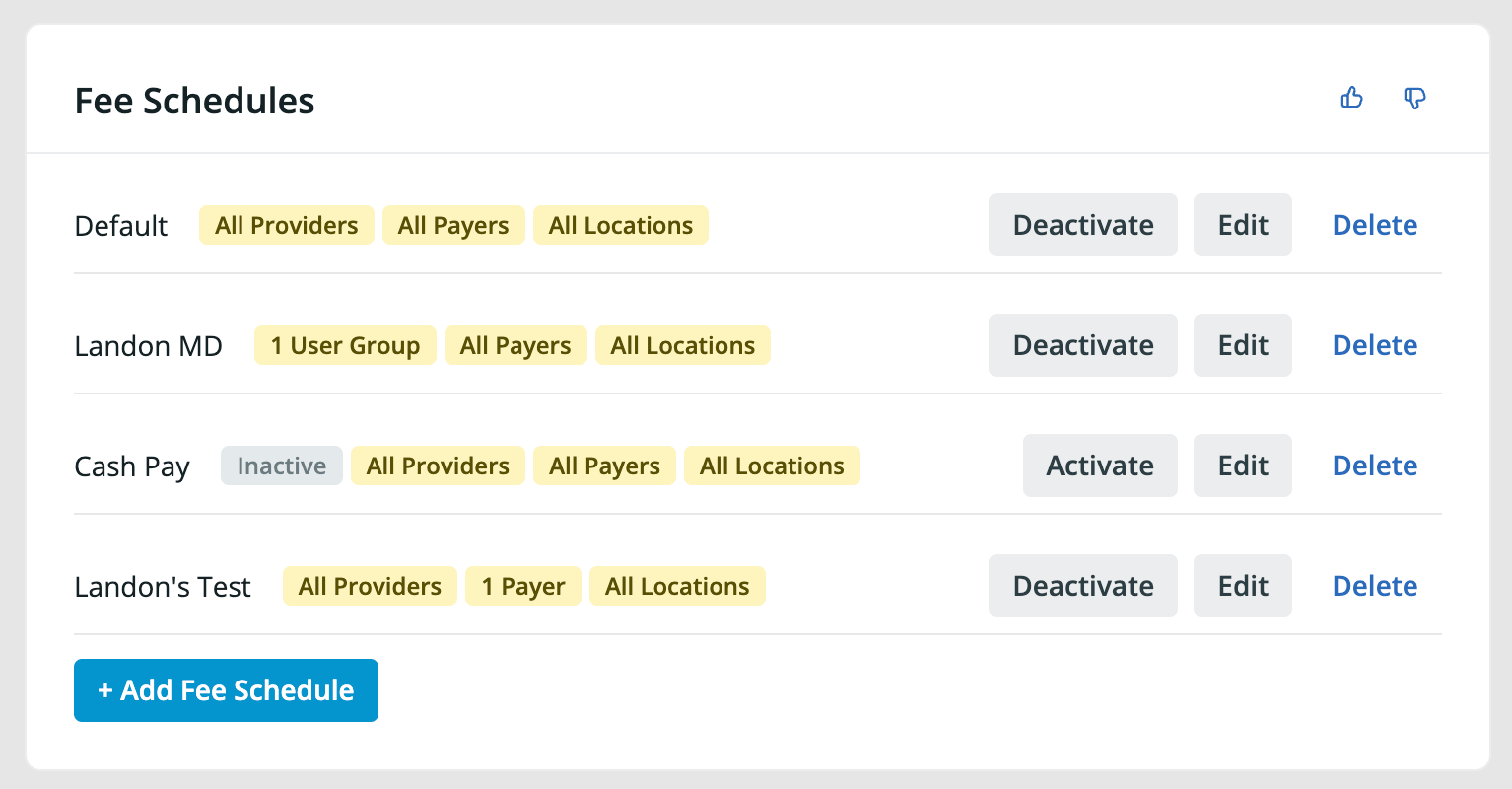 Default Fee Schedule, along with additional fee schedules