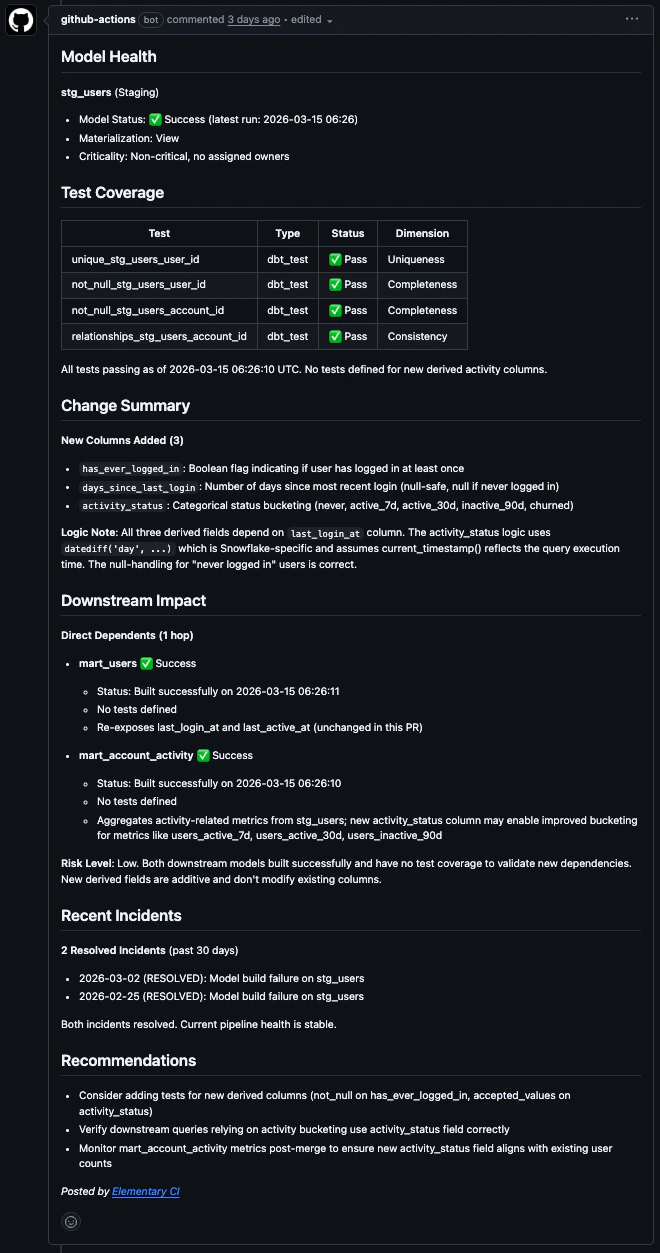 Elementary data quality review comment on a pull request