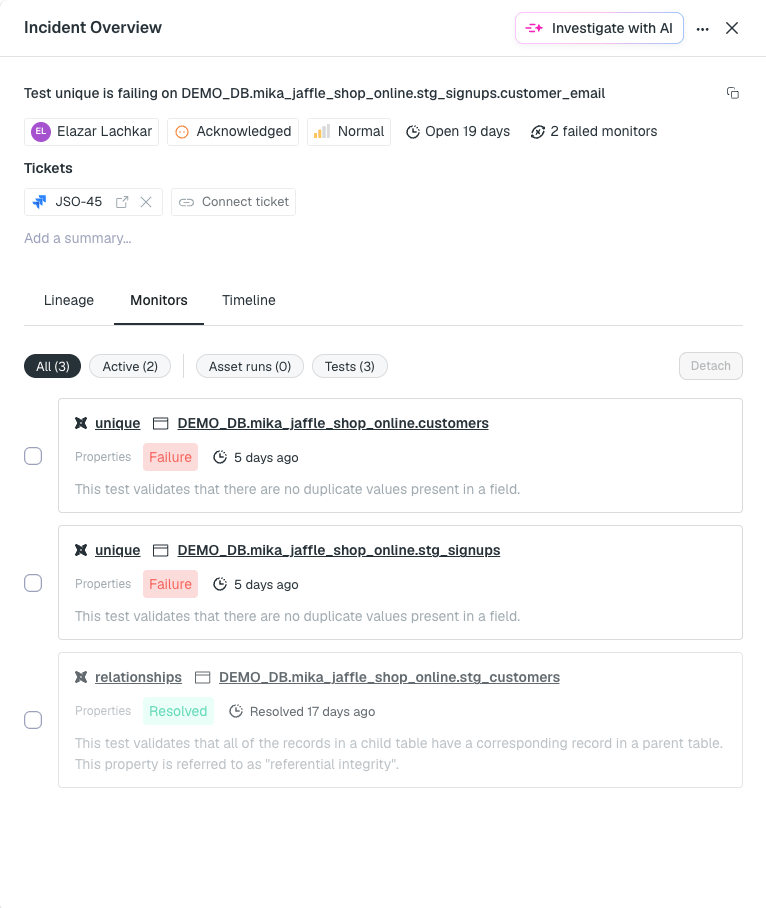 Incident detail — Monitors tab