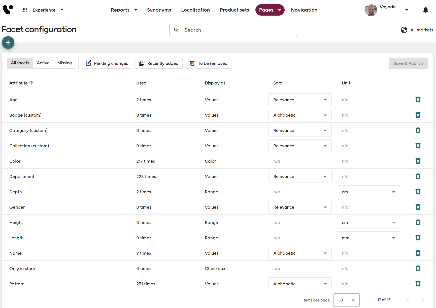 Facet Configurator