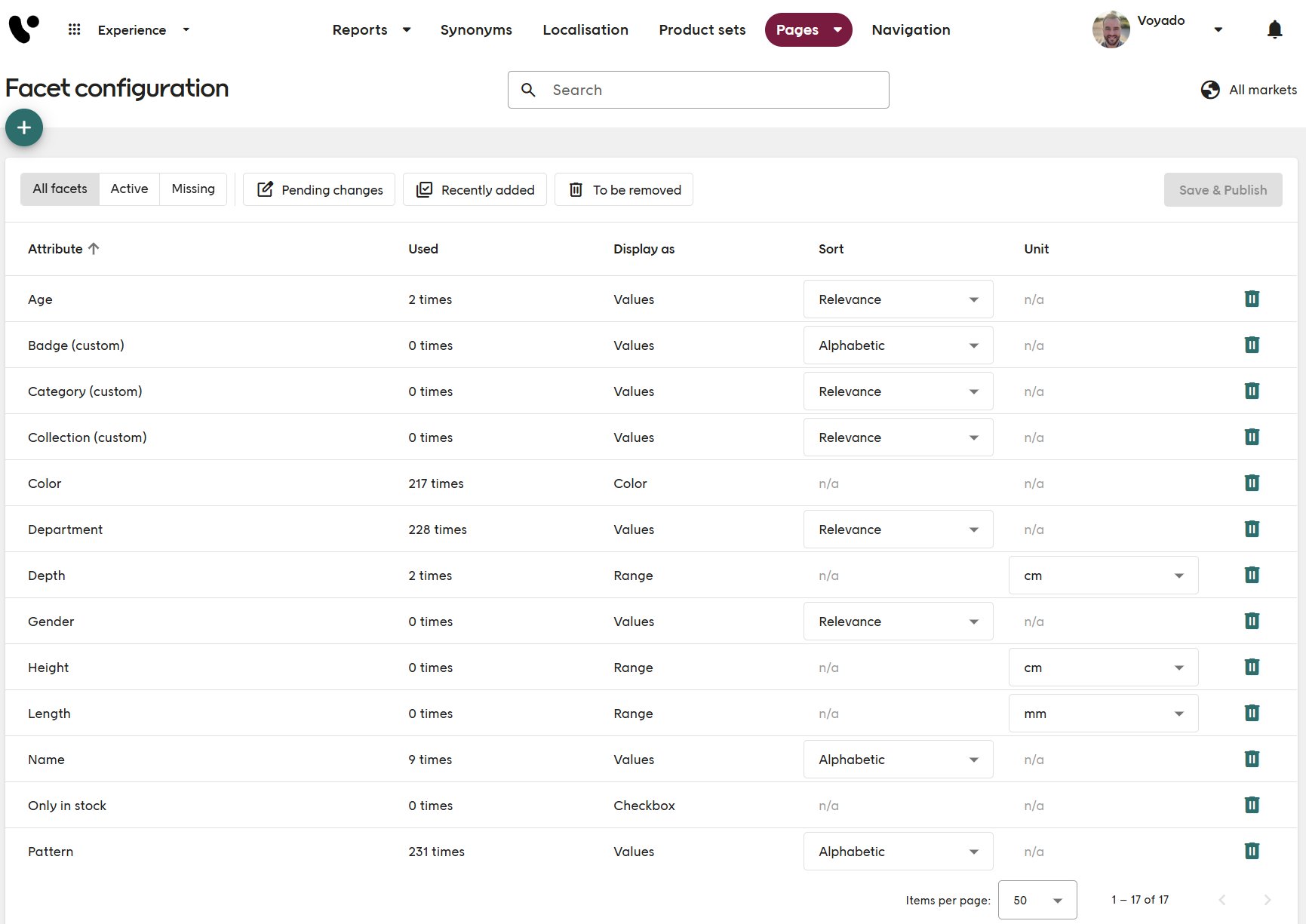 Facet Configurator