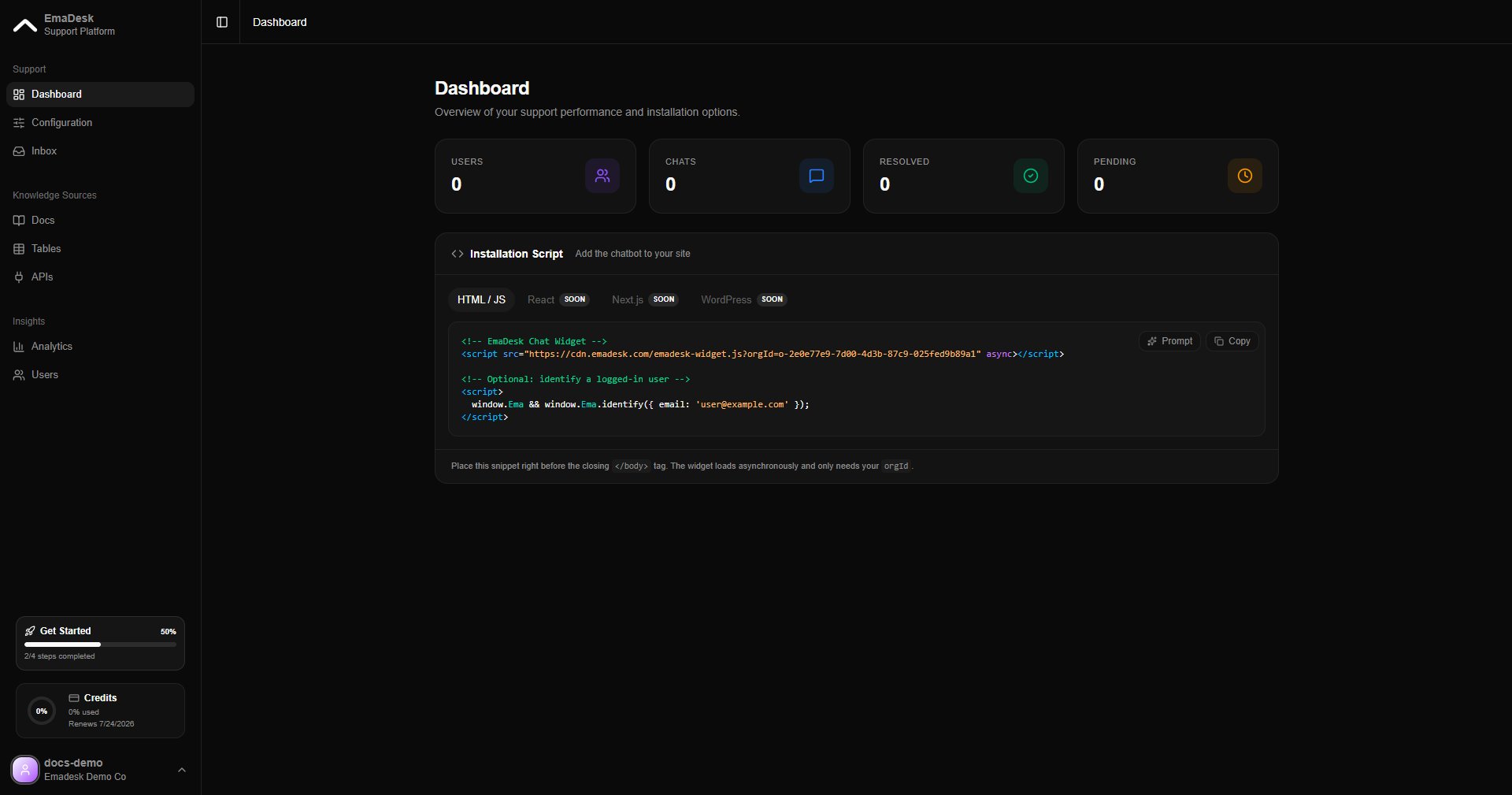 EmaDesk dashboard