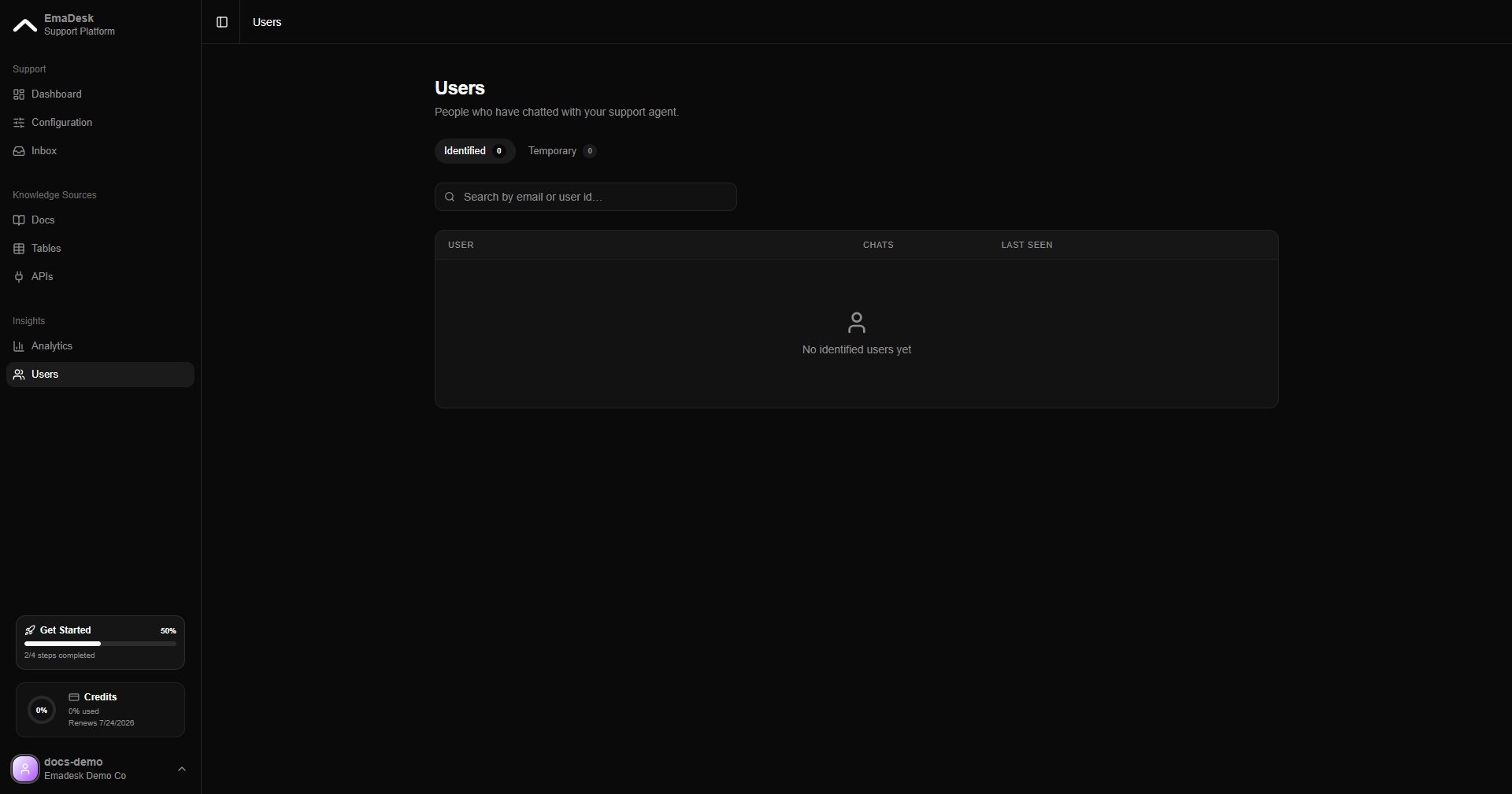 End users